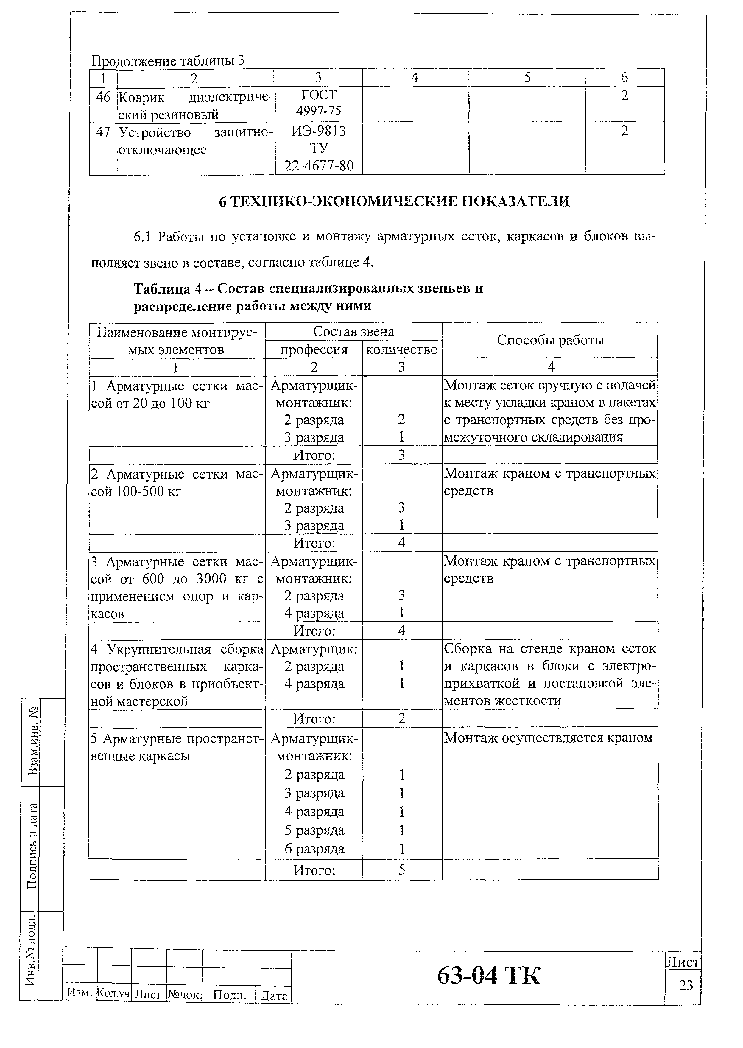 Технологическая карта 63-04 ТК