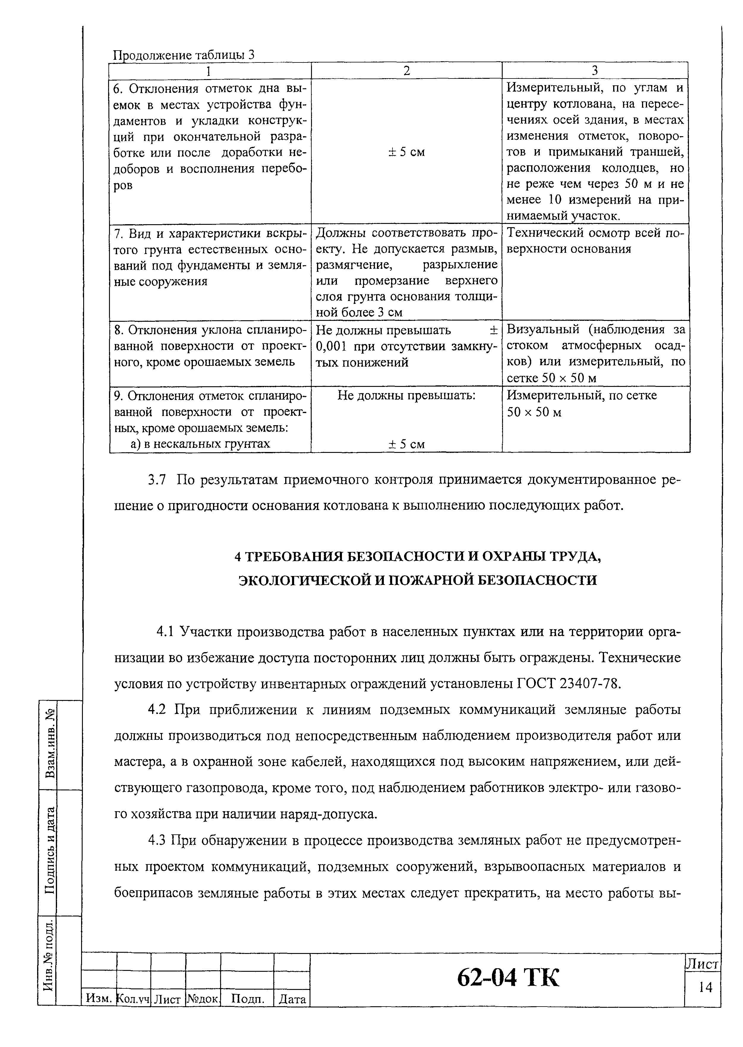 Технологическая карта 62-04 ТК