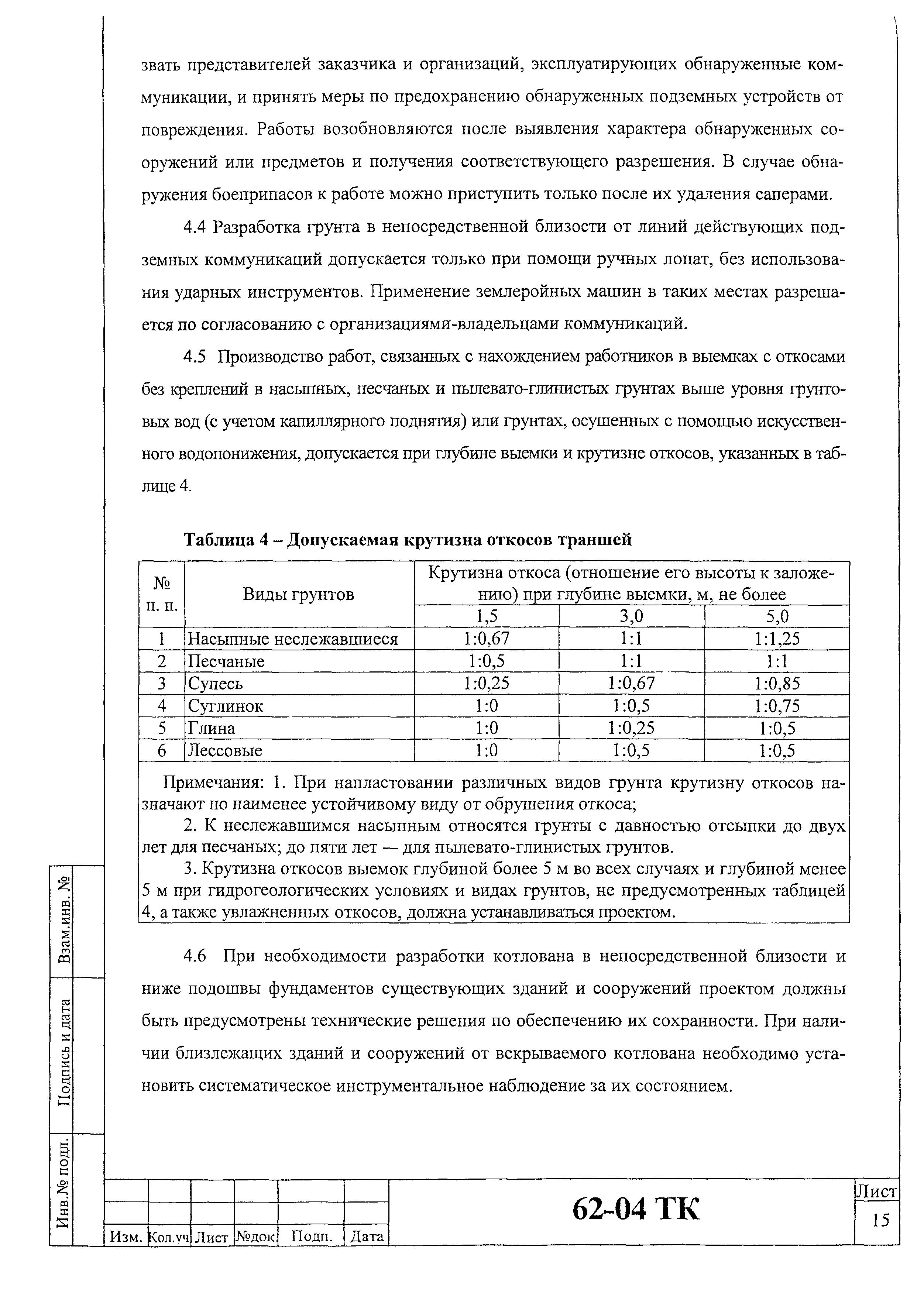 Технологическая карта 62-04 ТК