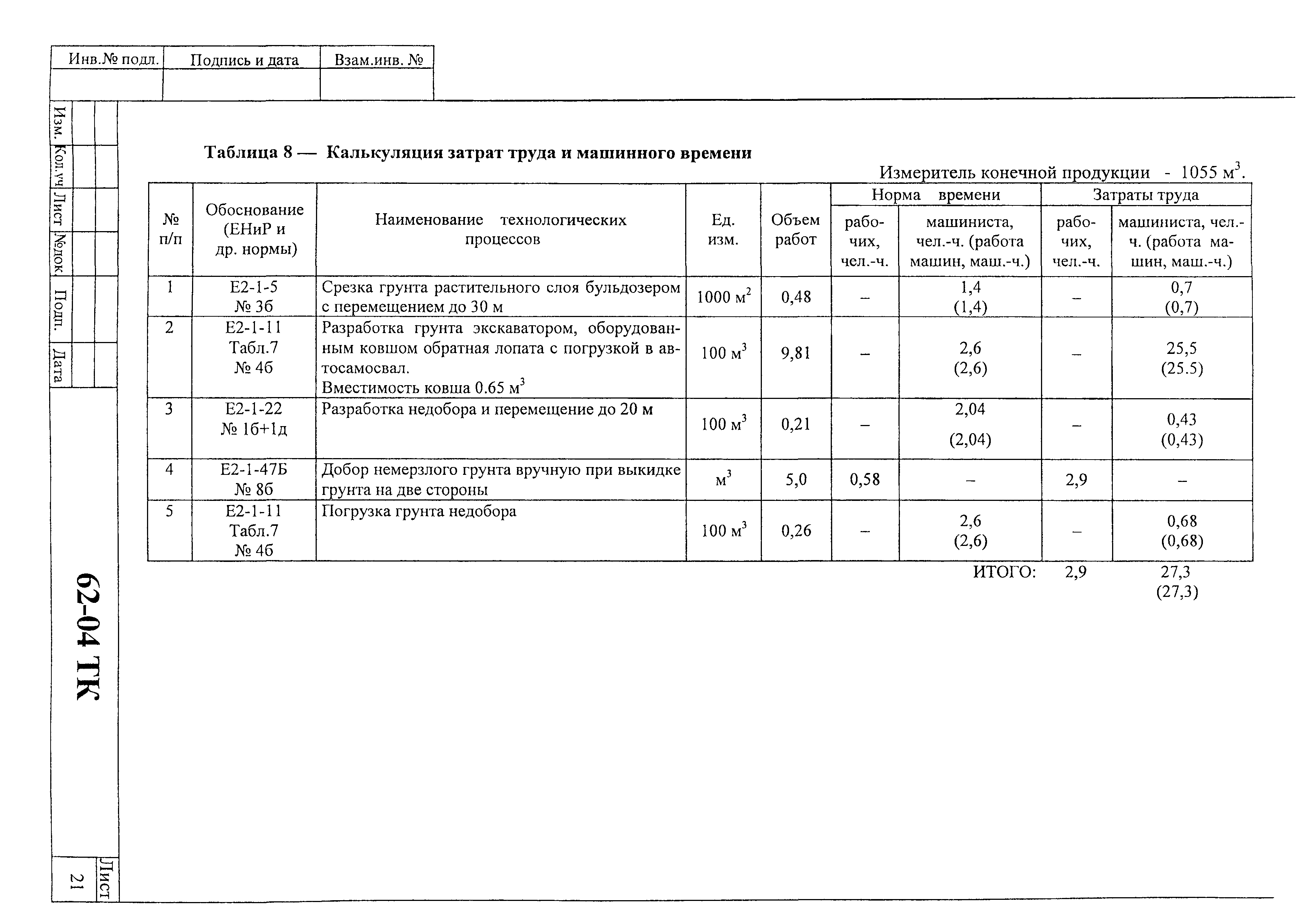 Технологическая карта 62-04 ТК