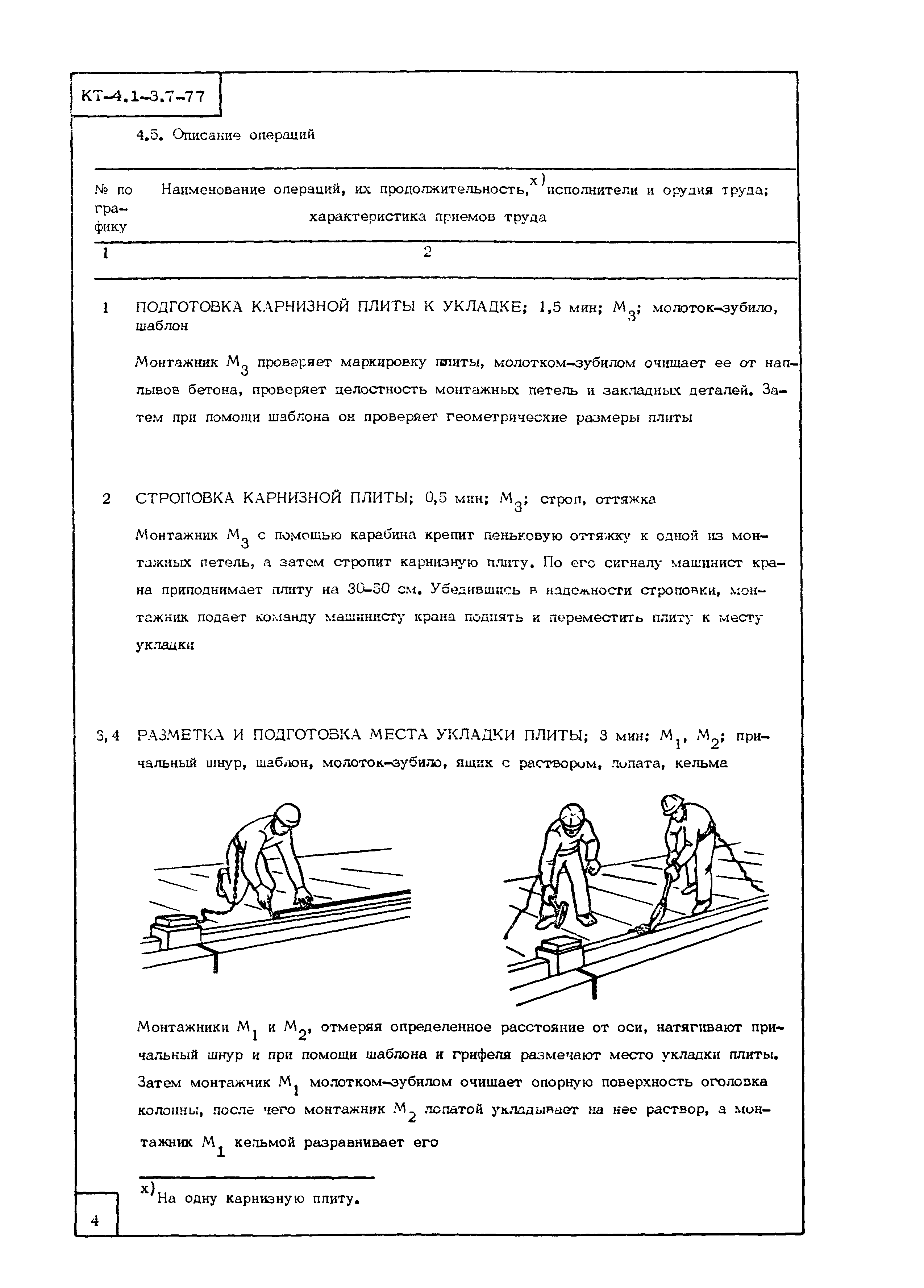 Технологическая карта КТ-4.1-3.7-77