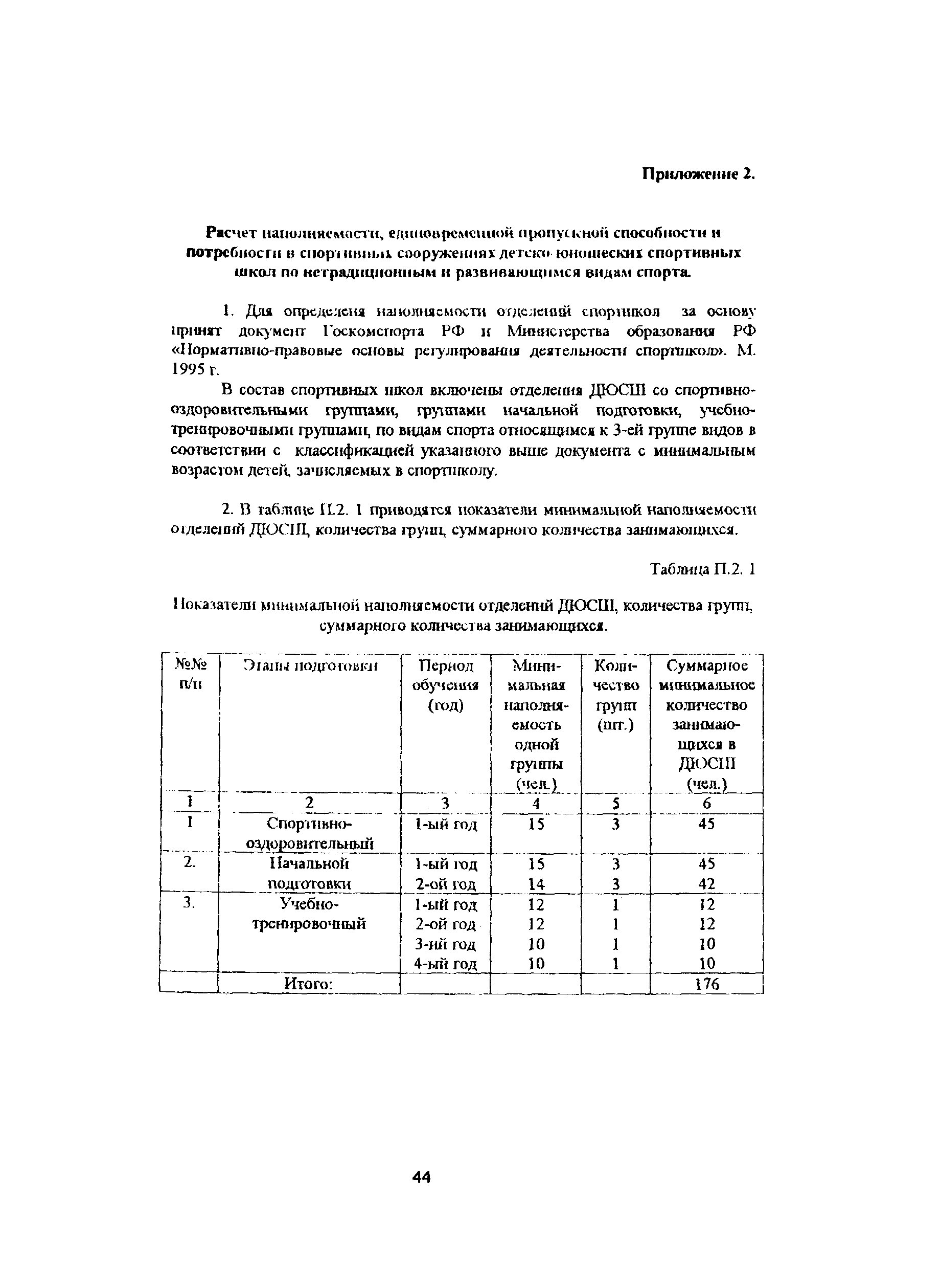 Рекомендации 