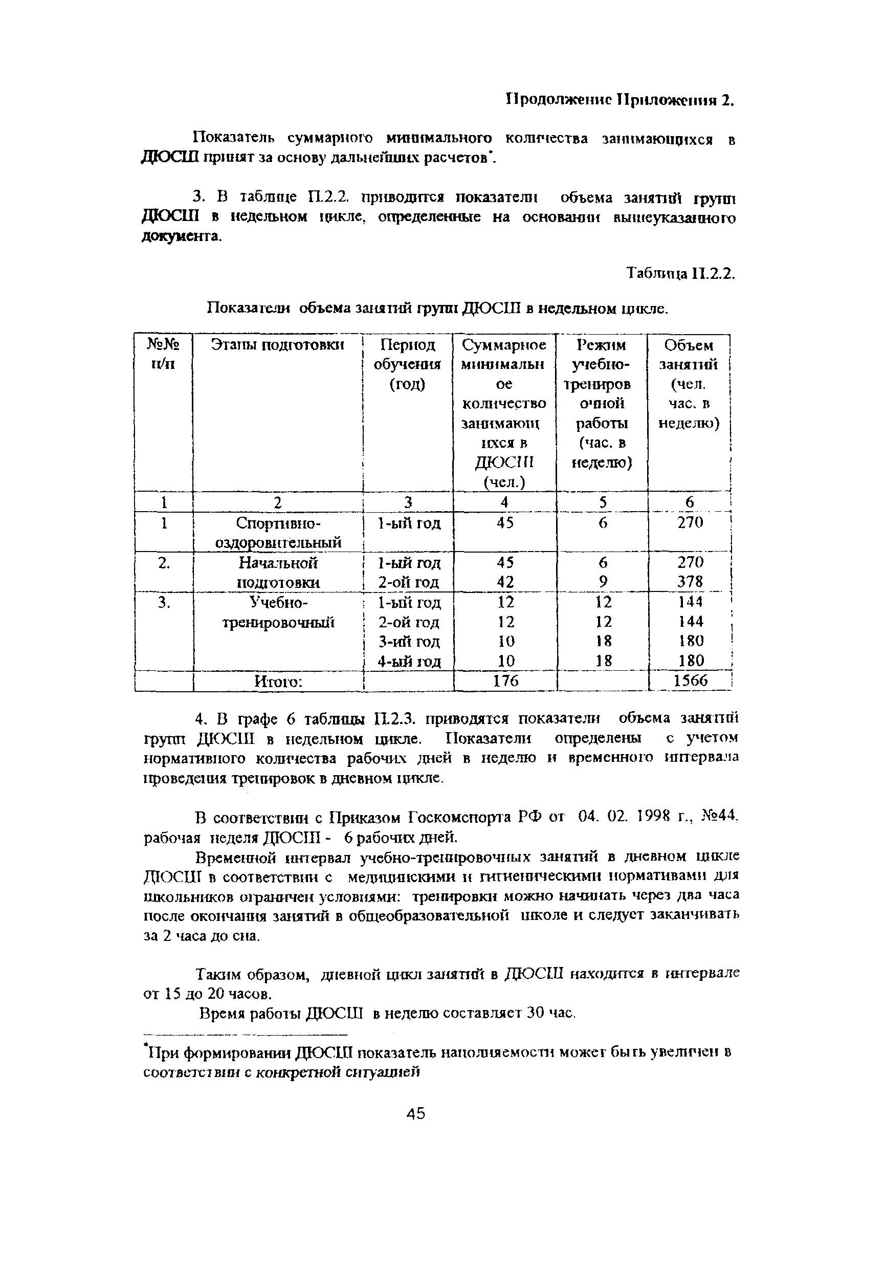 Рекомендации 