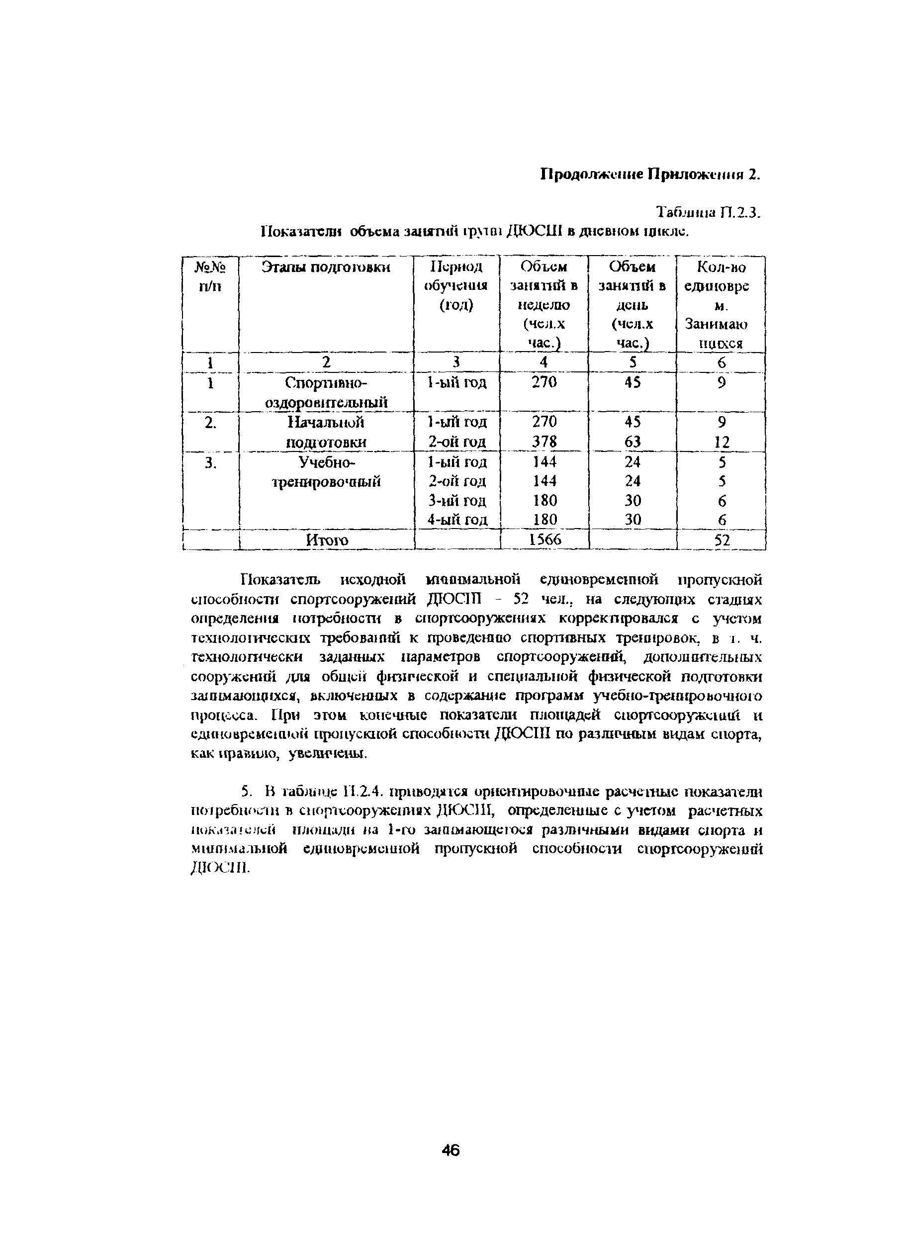 Рекомендации 