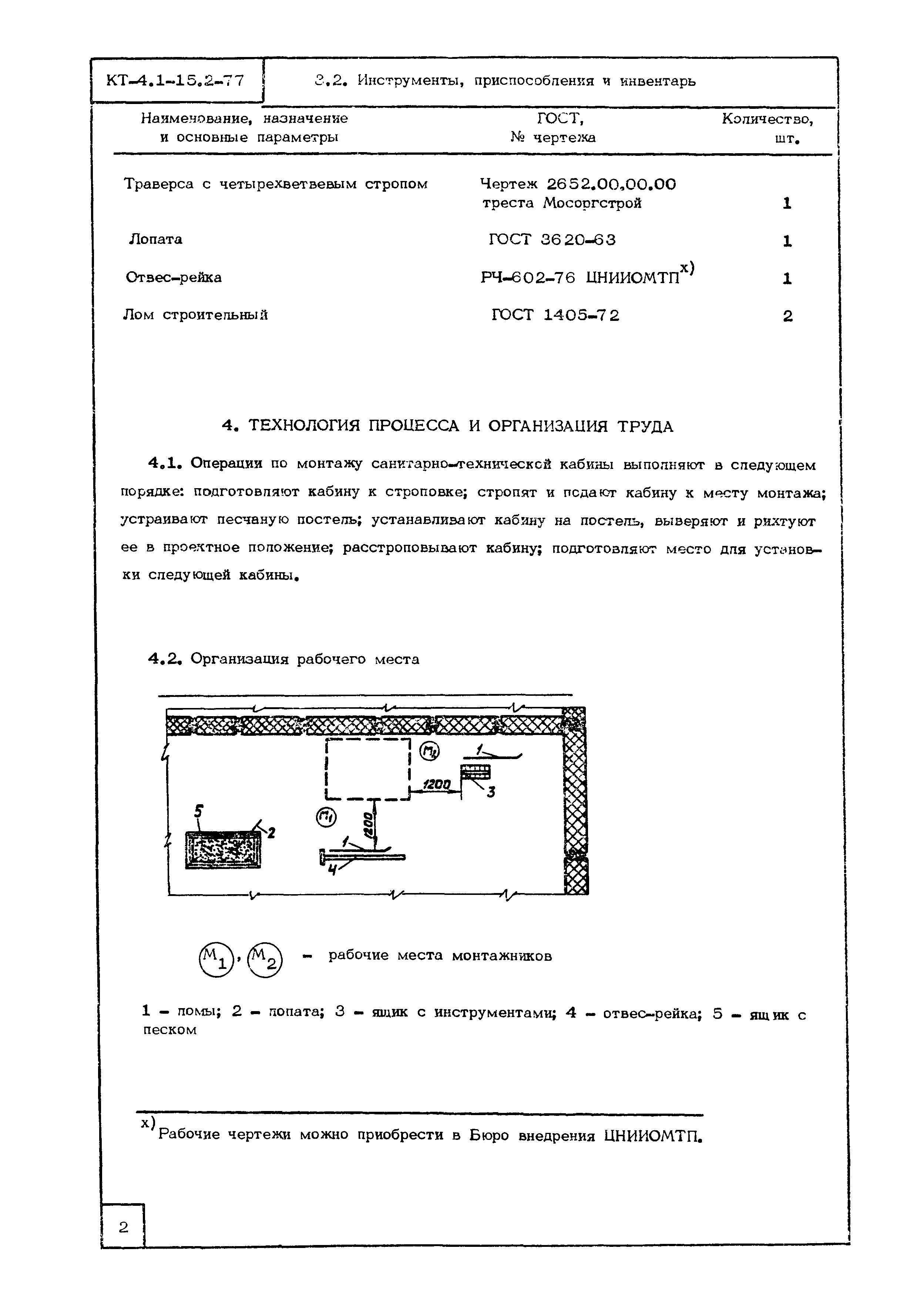 Технологическая карта КТ-4.1-15.2-77