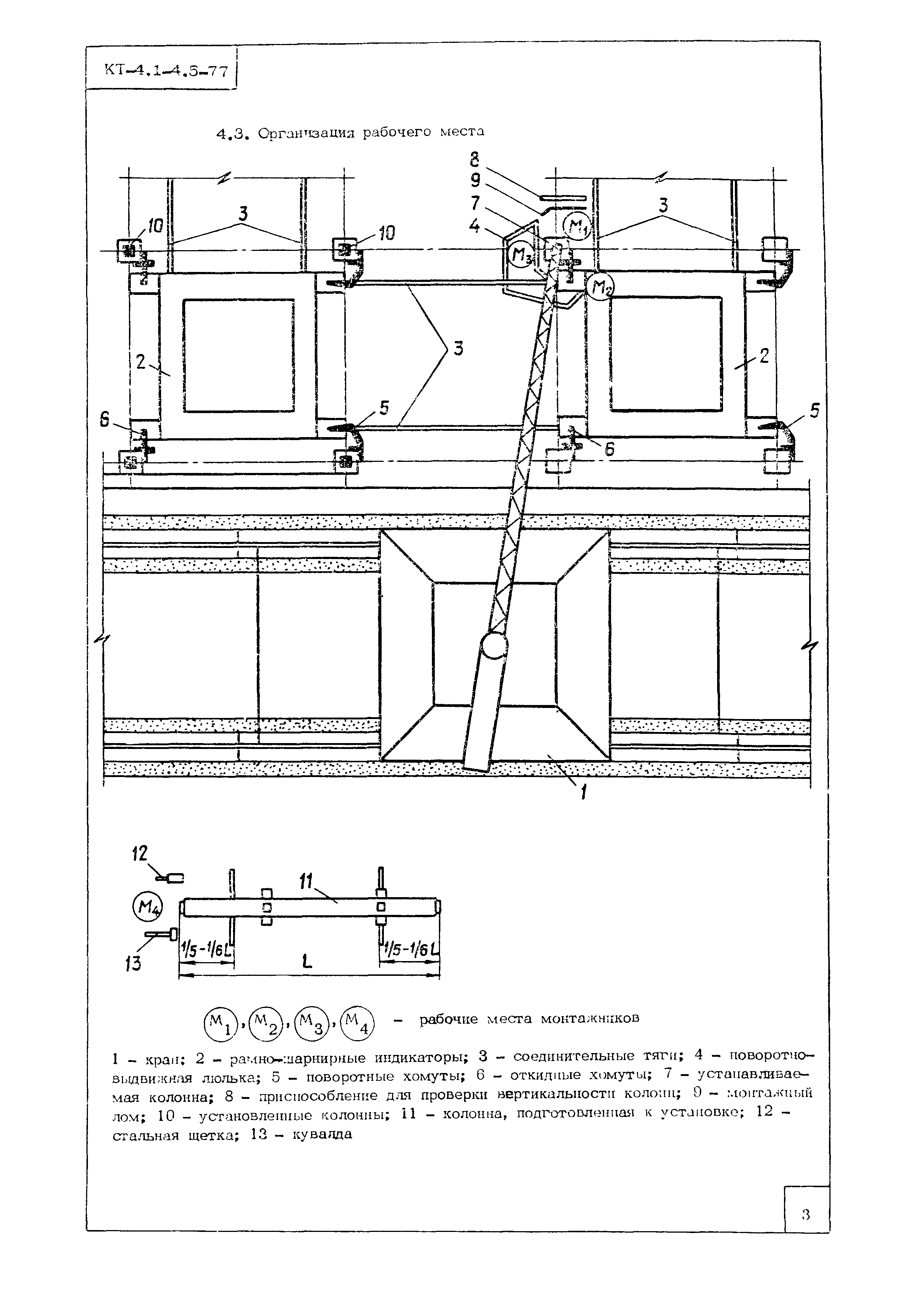 Технологическая карта КТ-4.1-4.5-77