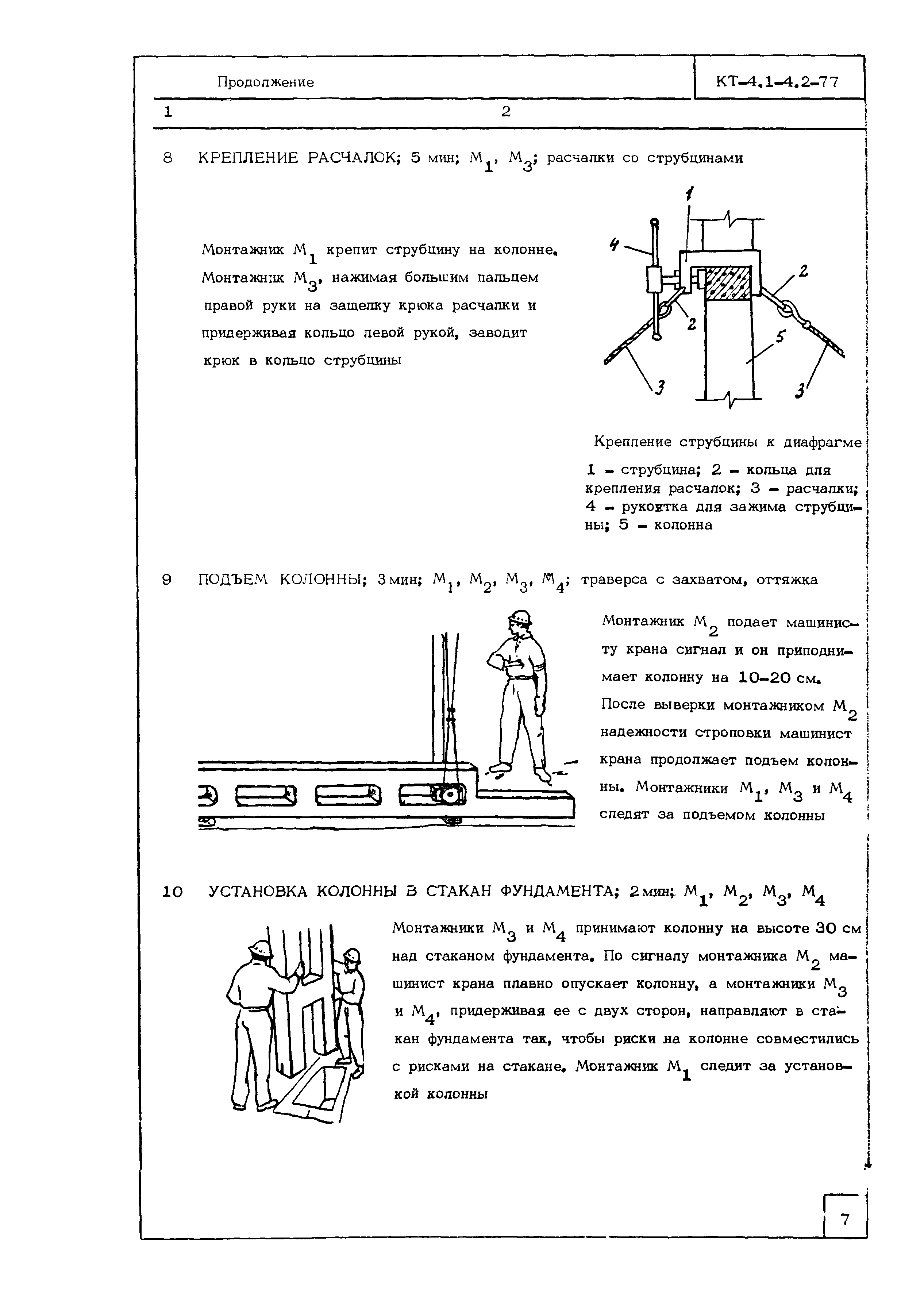 Технологическая карта КТ-4.1-4.2-77