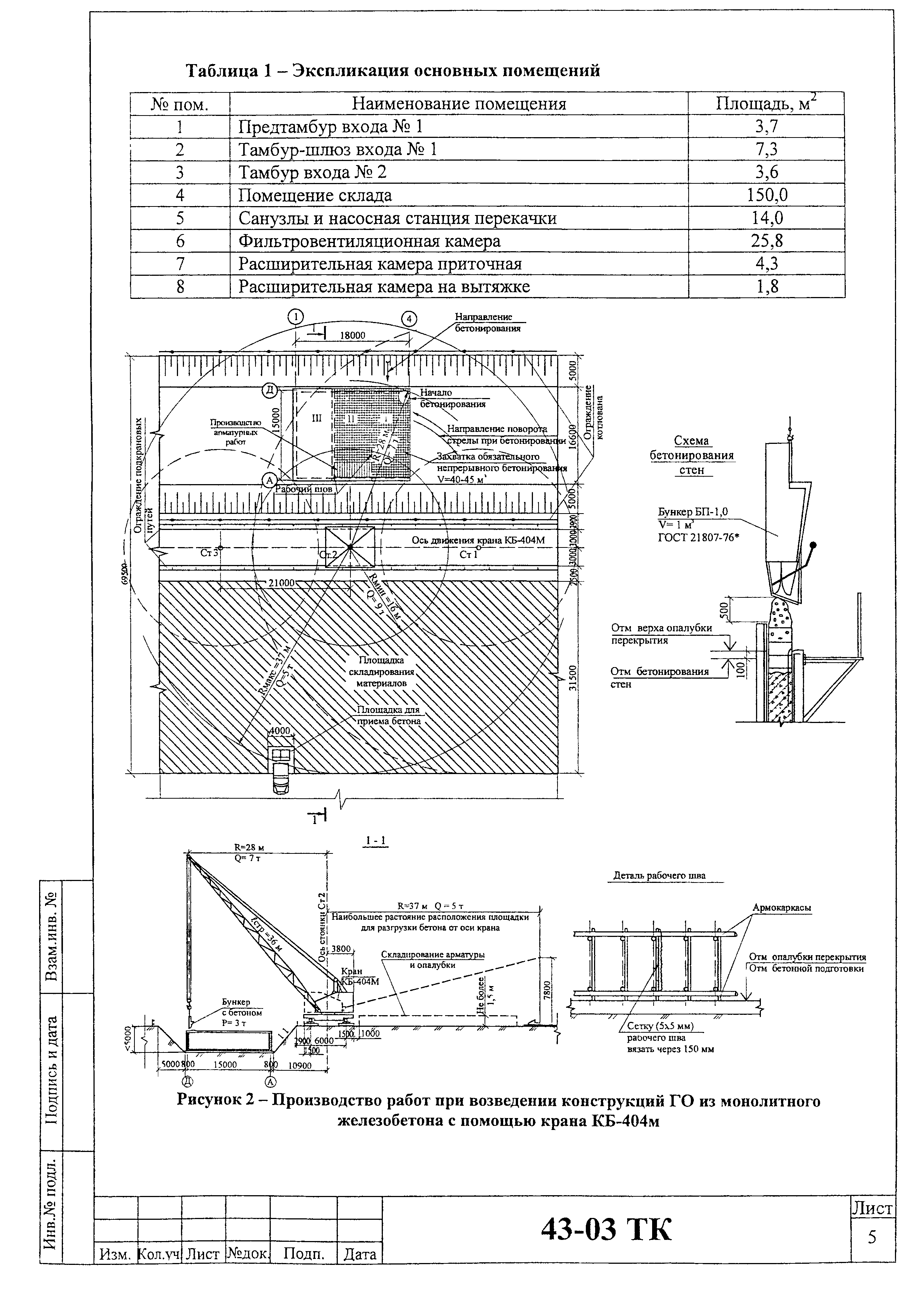 Технологическая карта 43-03 ТК