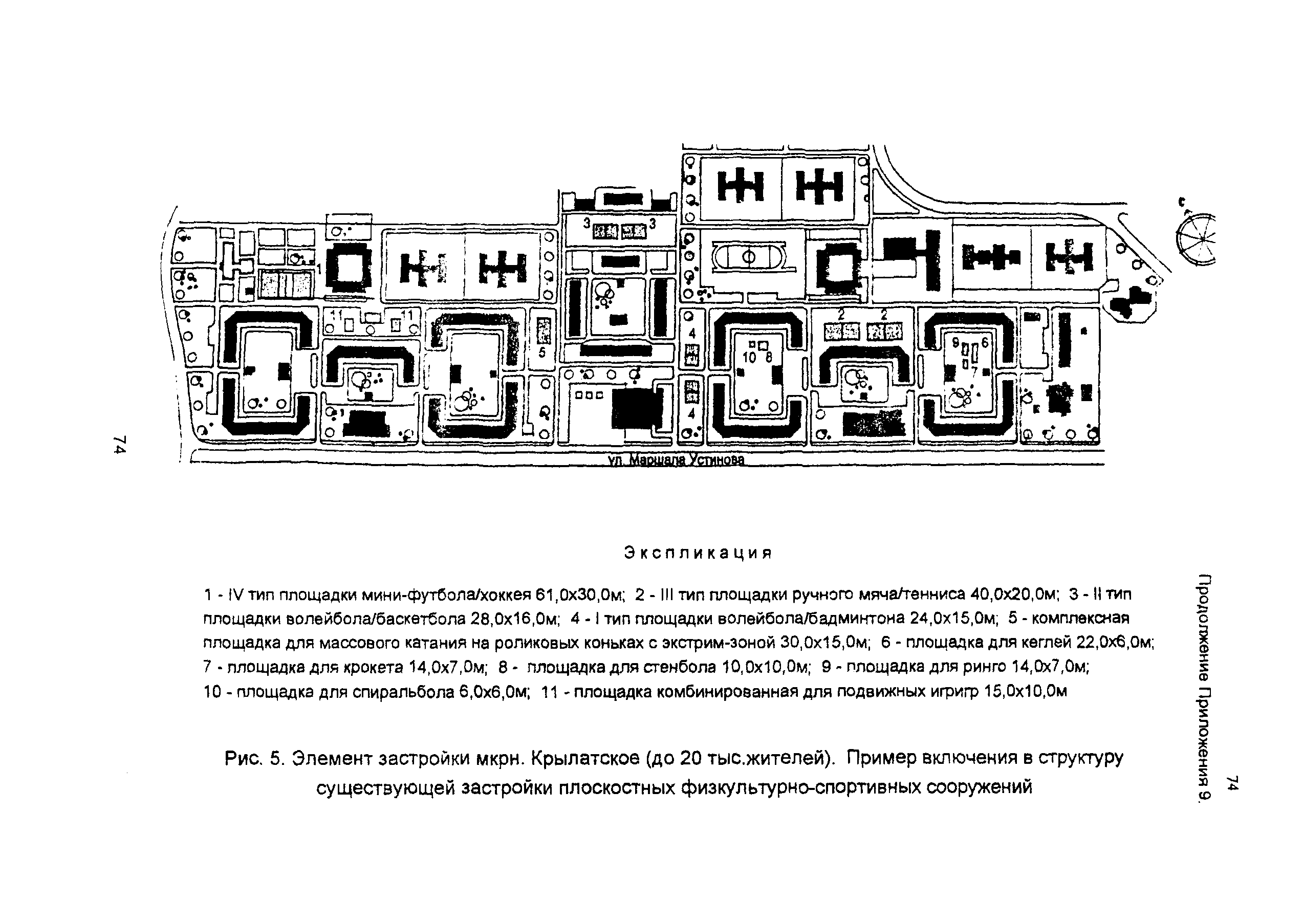 Рекомендации 