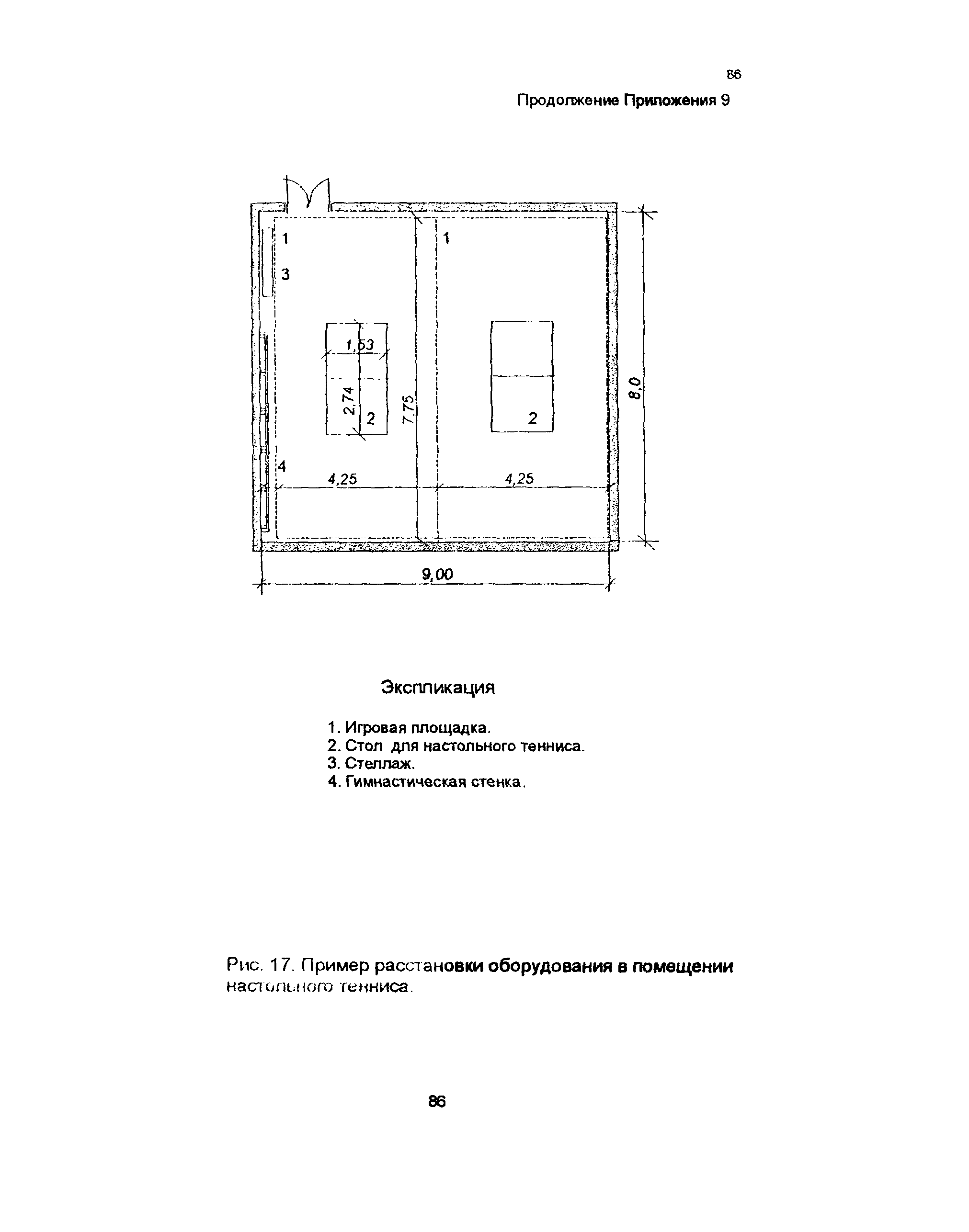 Рекомендации 