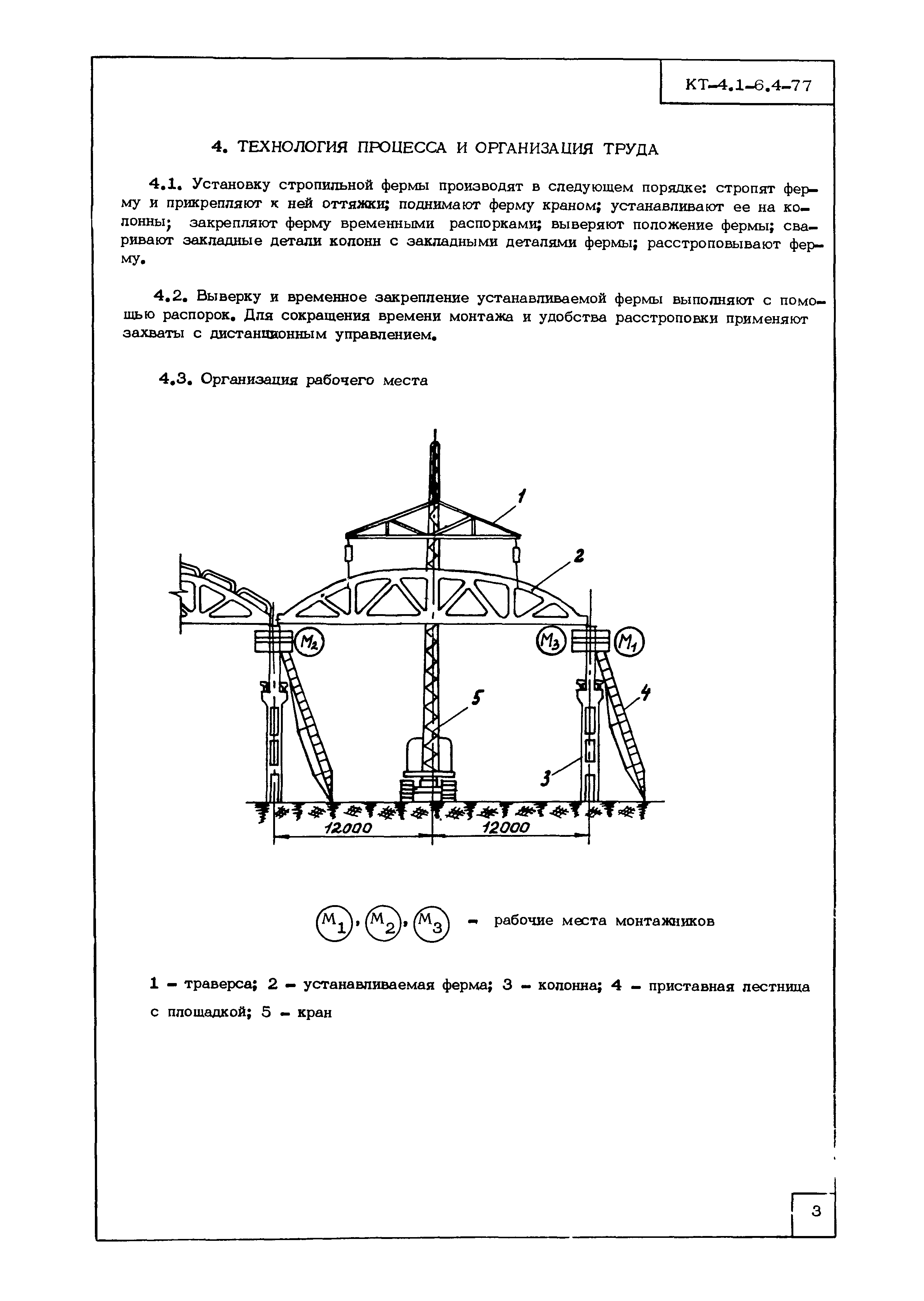 Технологическая карта КТ-4.1-6.4-77