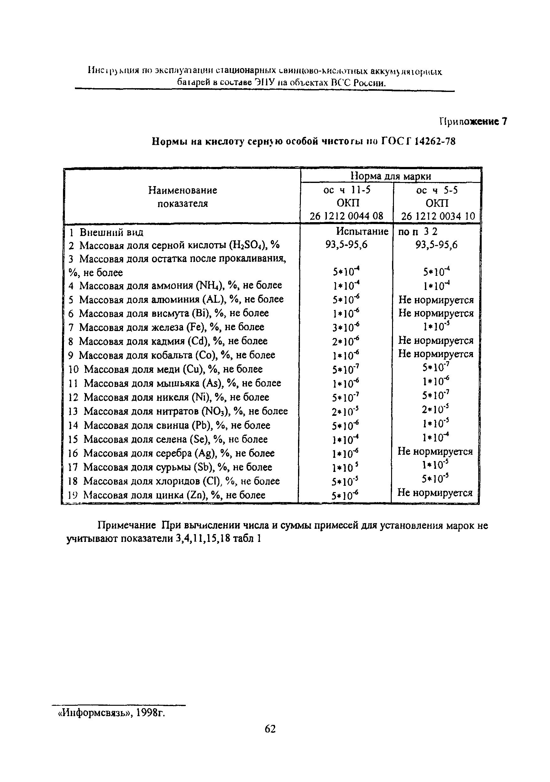 Инструкция 