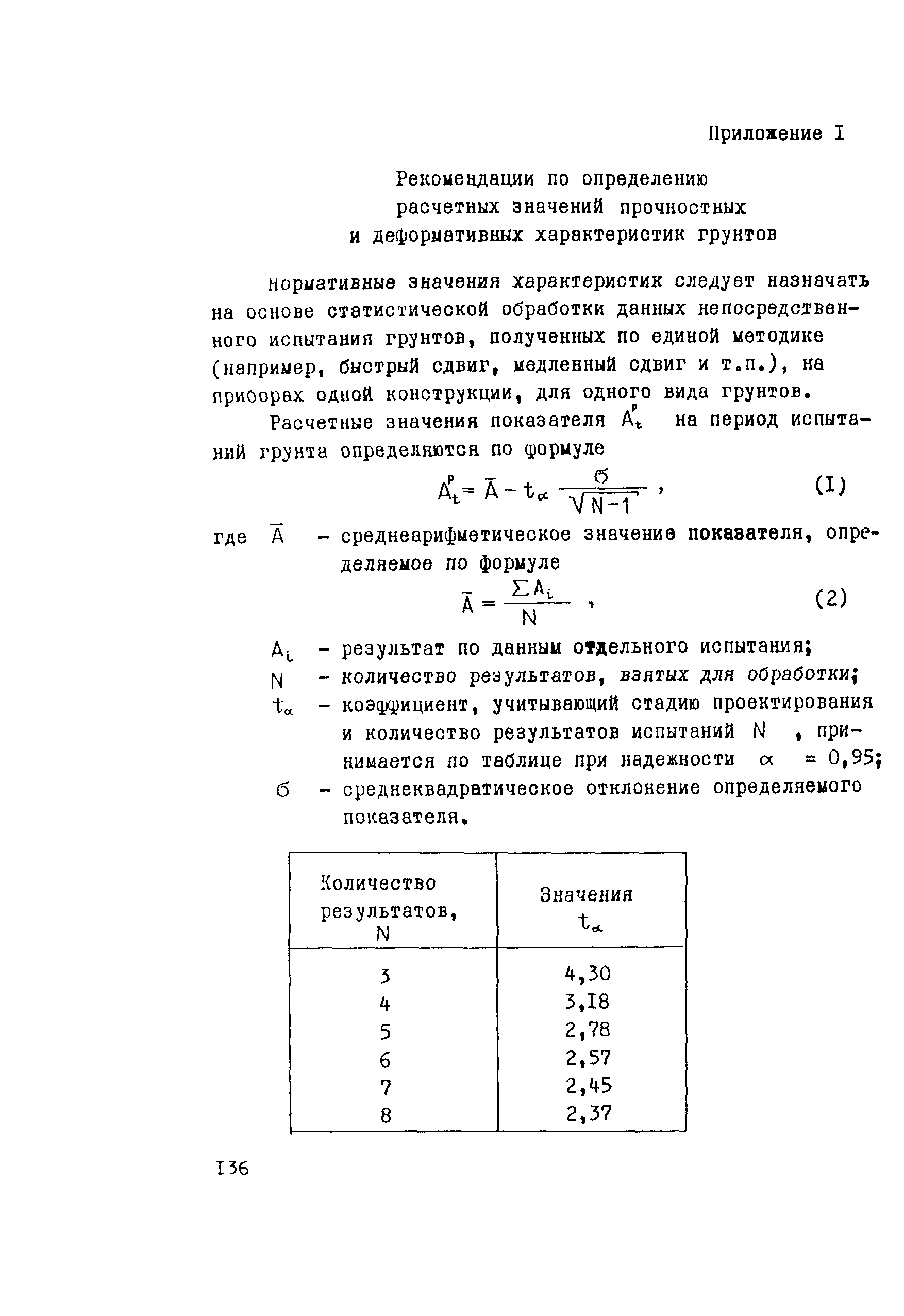 Рекомендации 