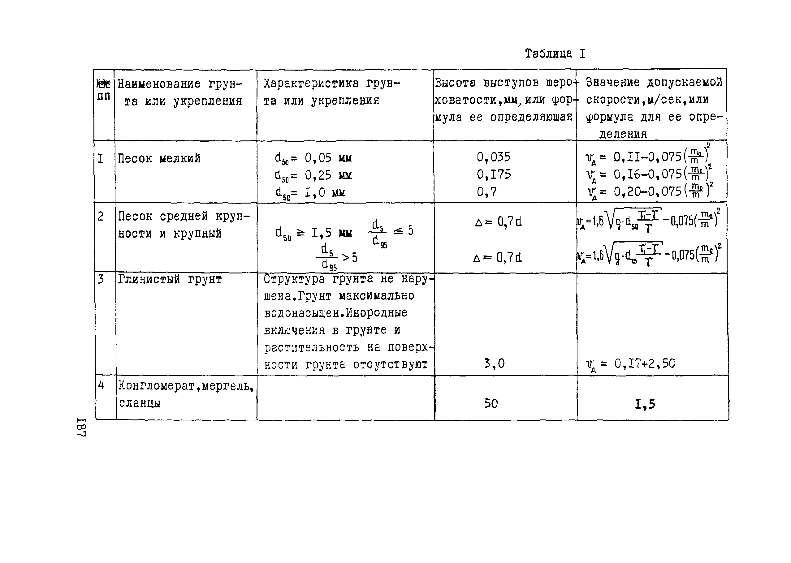 Рекомендации 