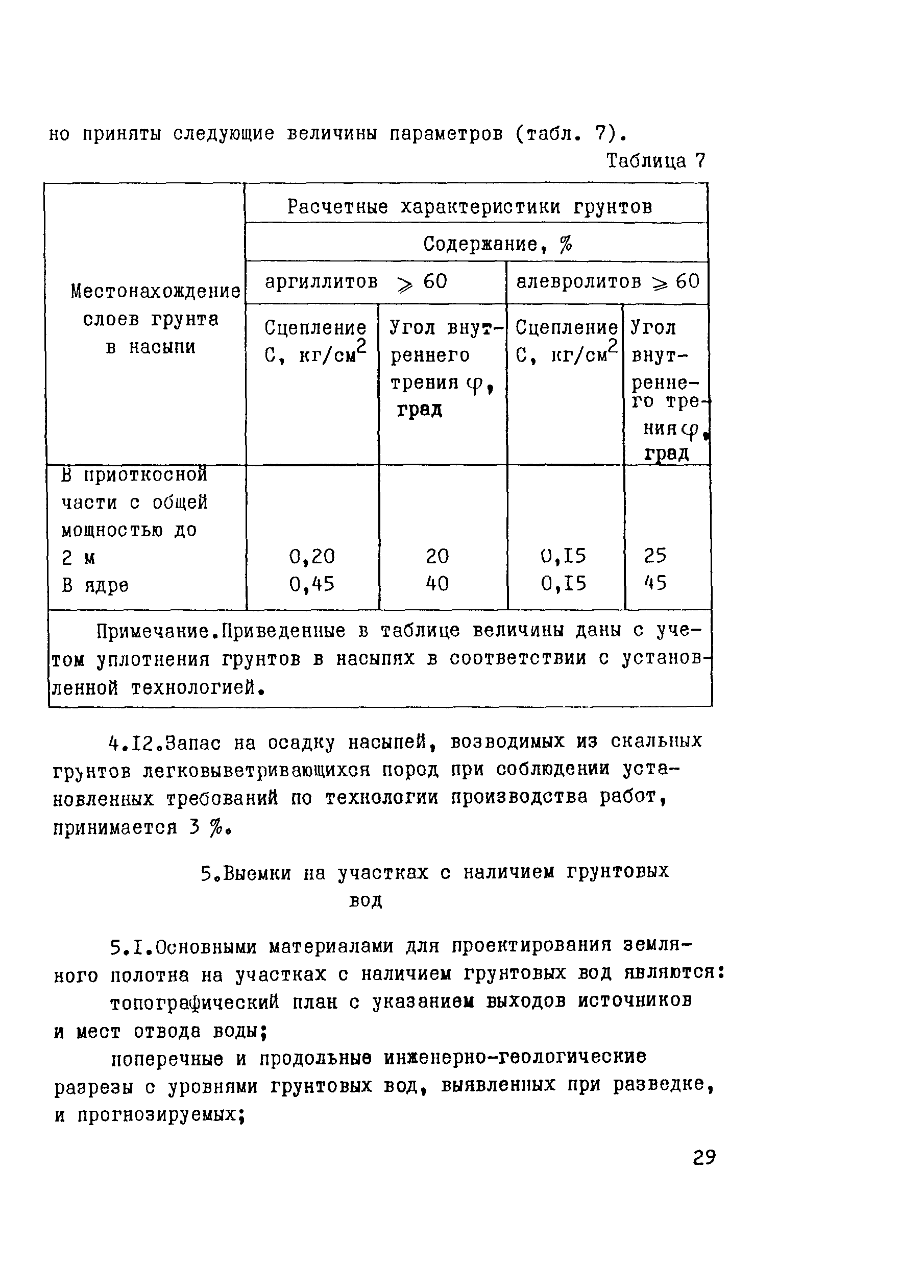 Рекомендации 