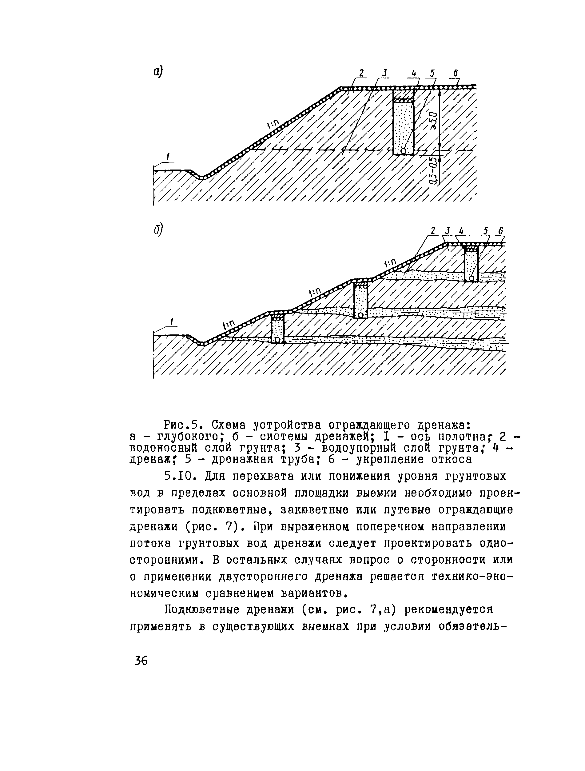 Рекомендации 