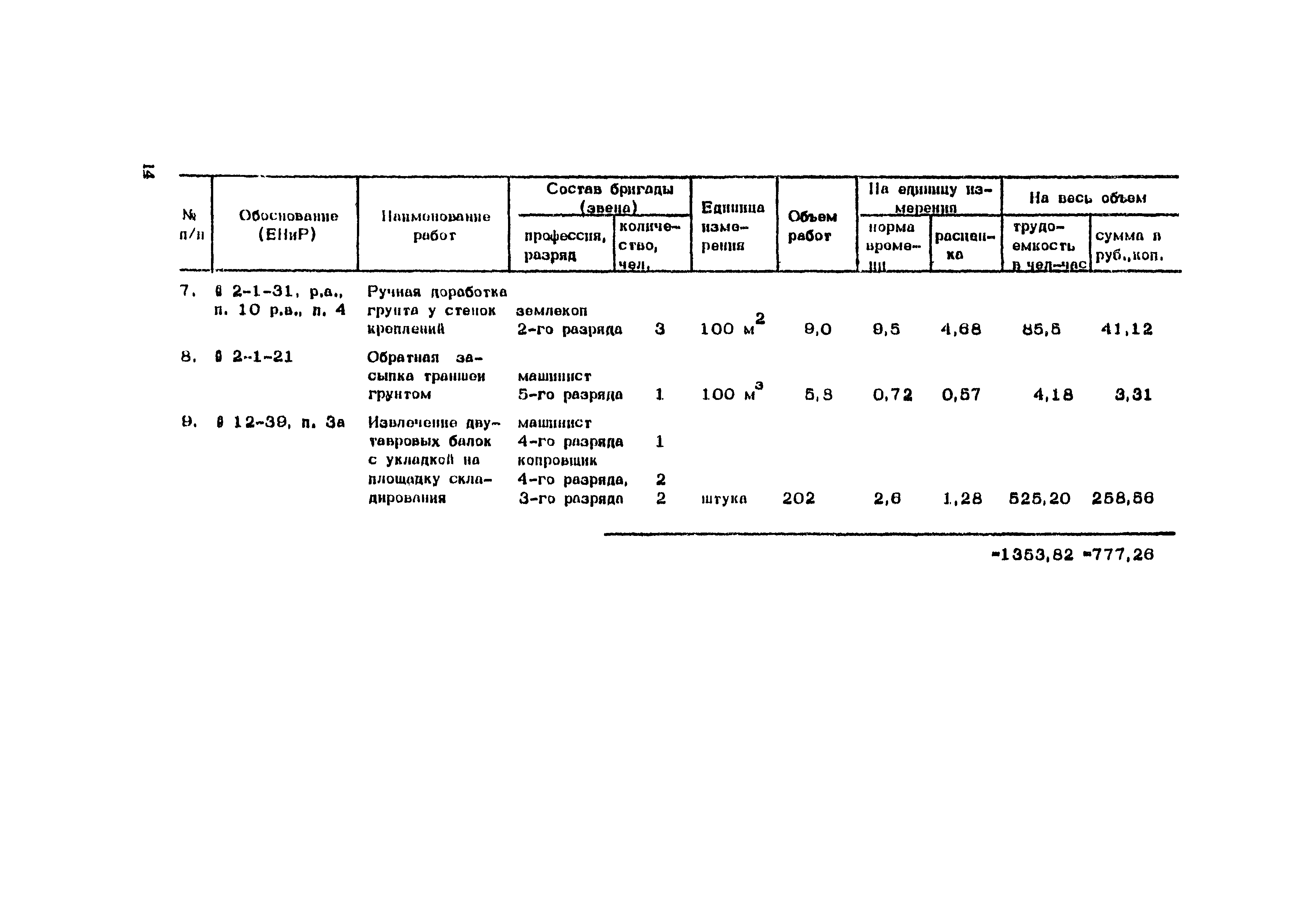 Технологическая карта 