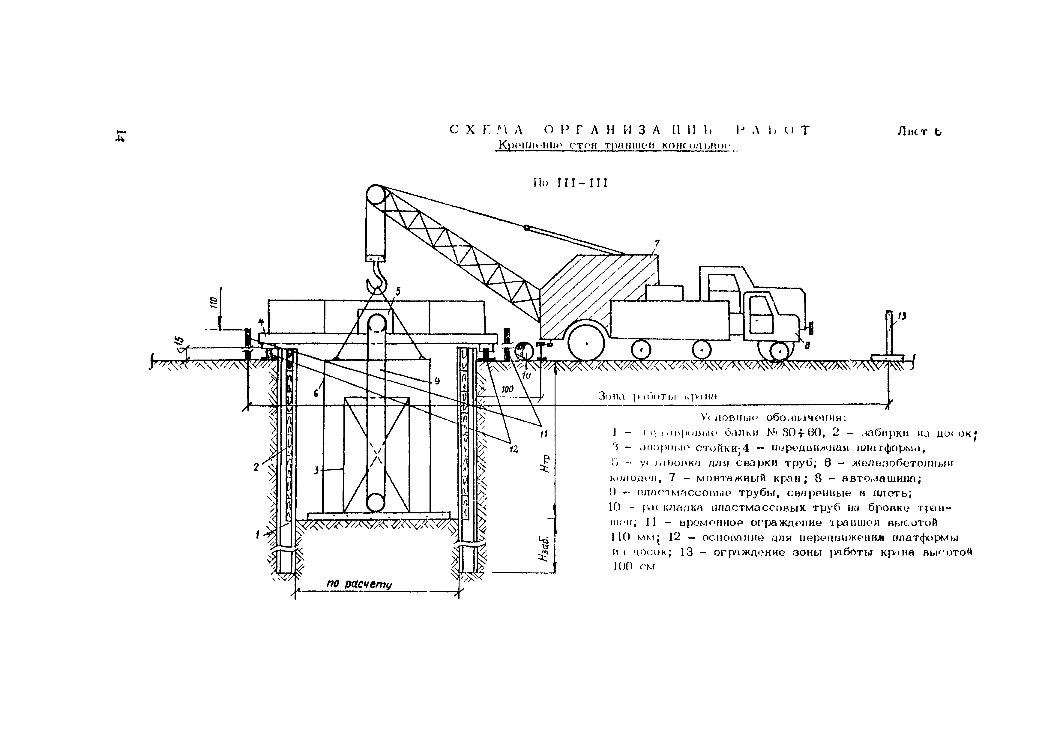 Технологическая карта 