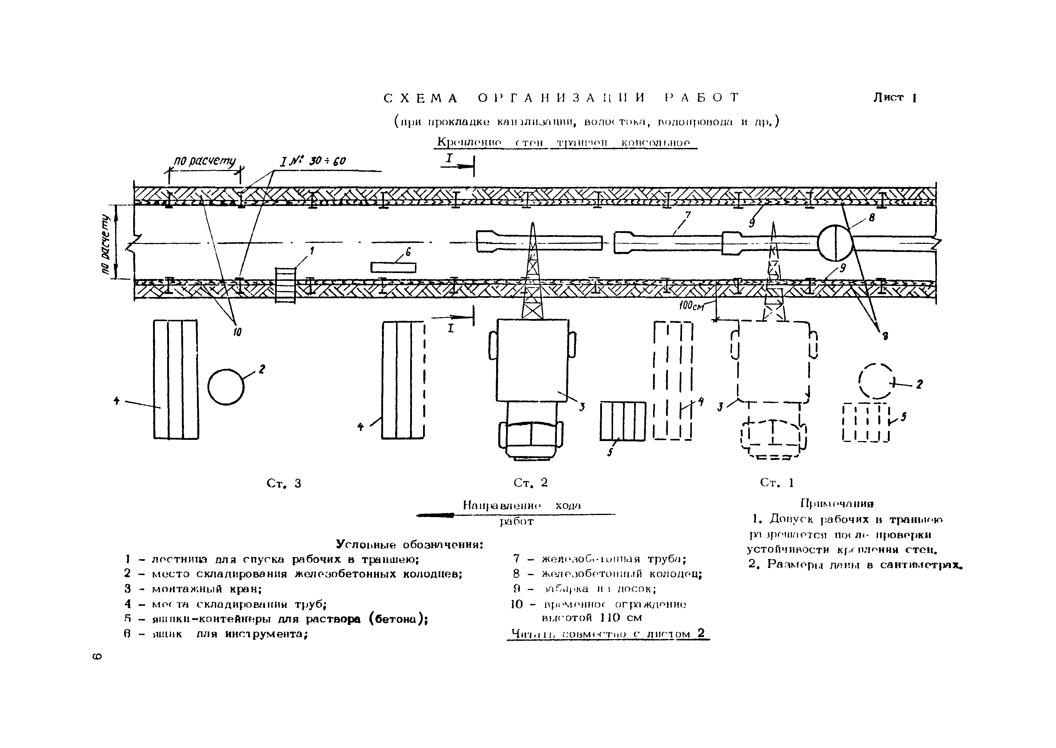 Технологическая карта 