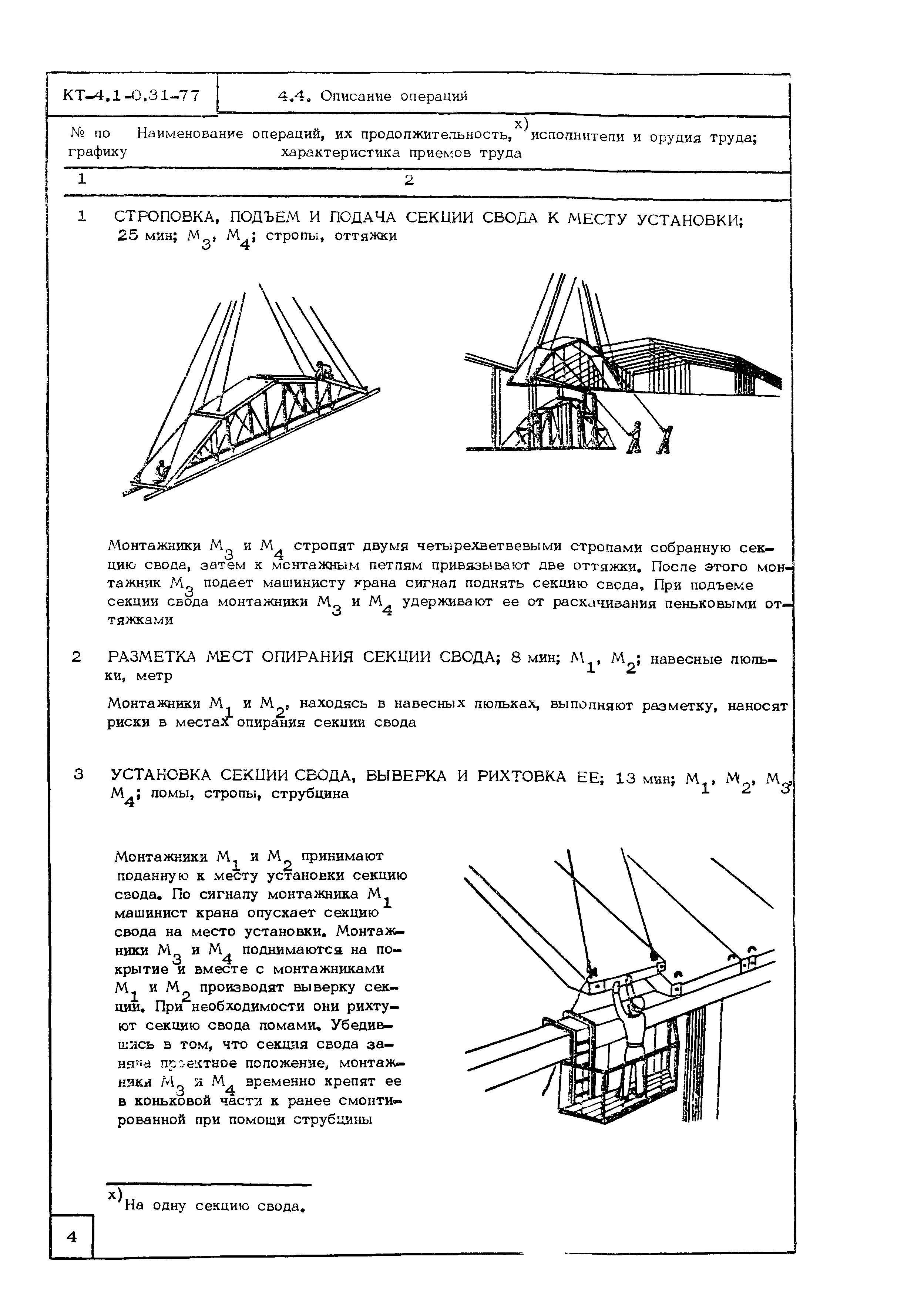 Технологическая карта КТ-4.1-0.31-77