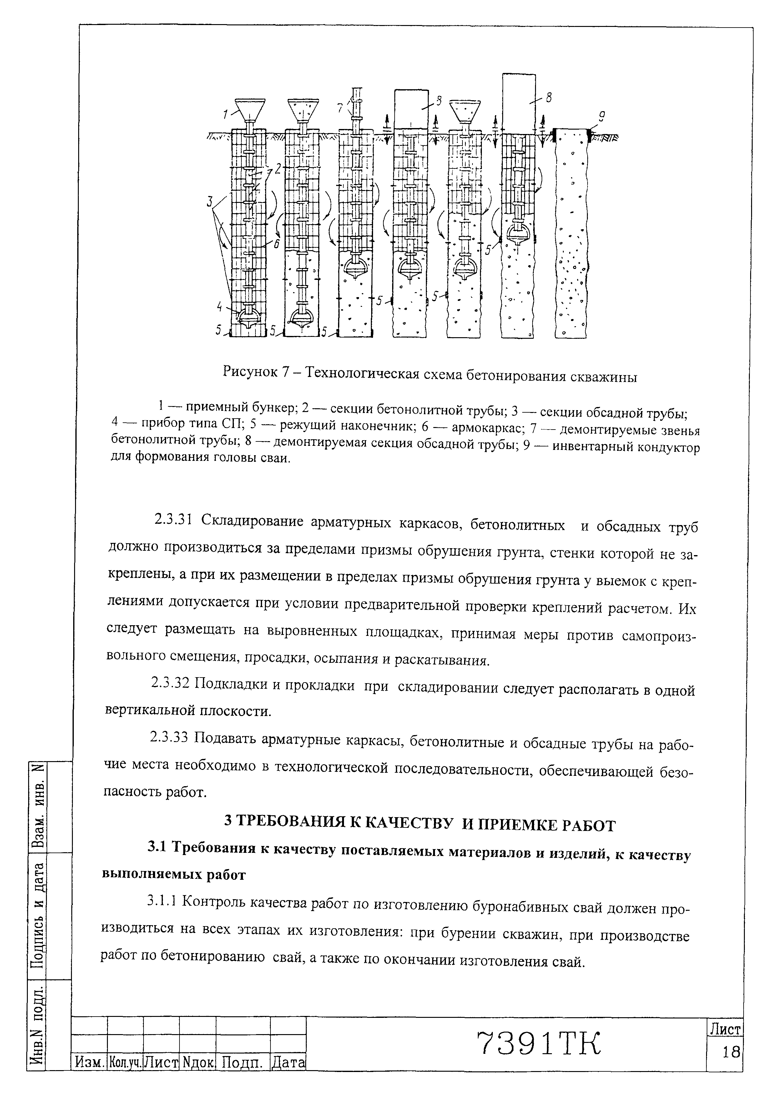 Технологическая карта 7391 ТК