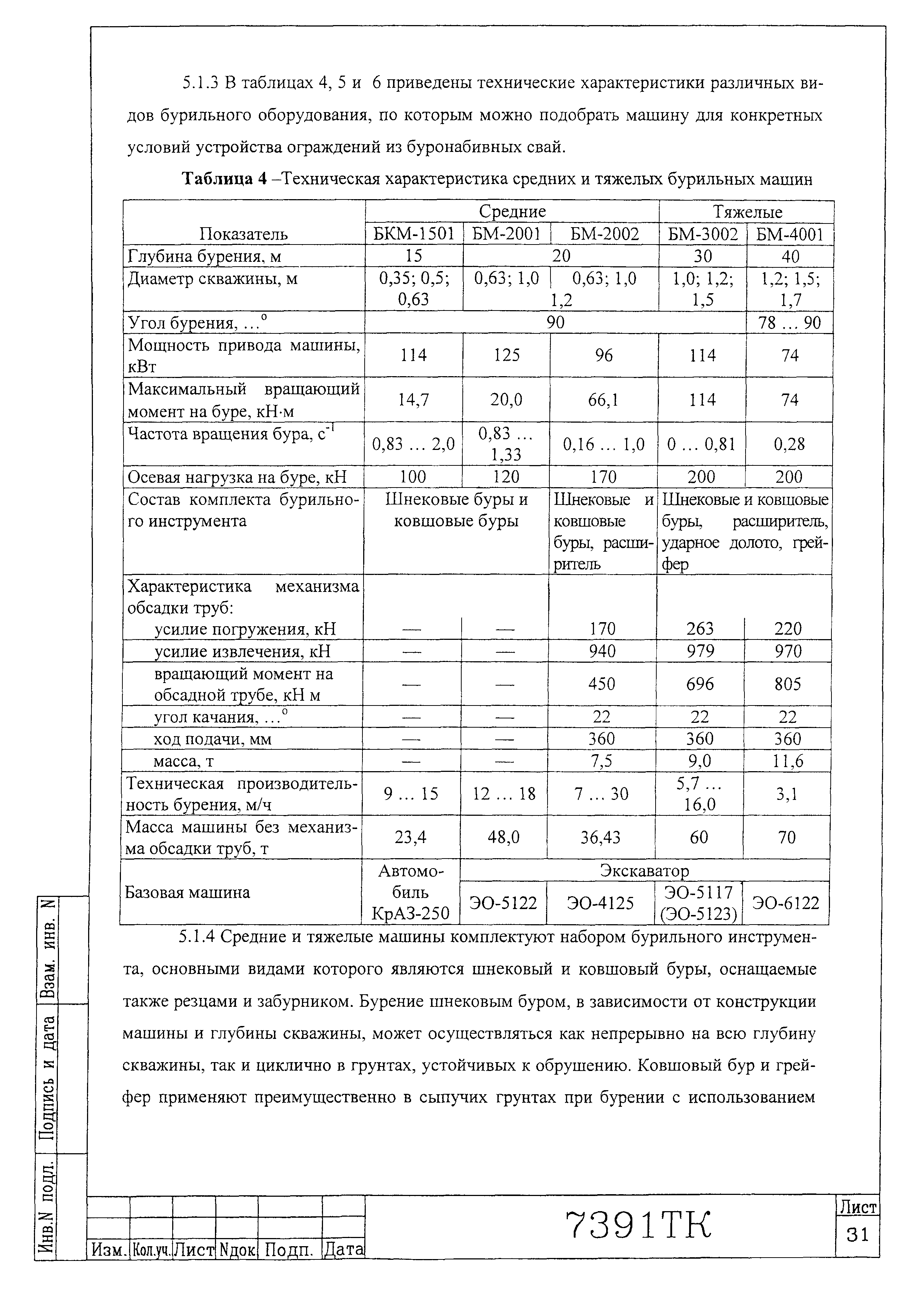 Технологическая карта 7391 ТК