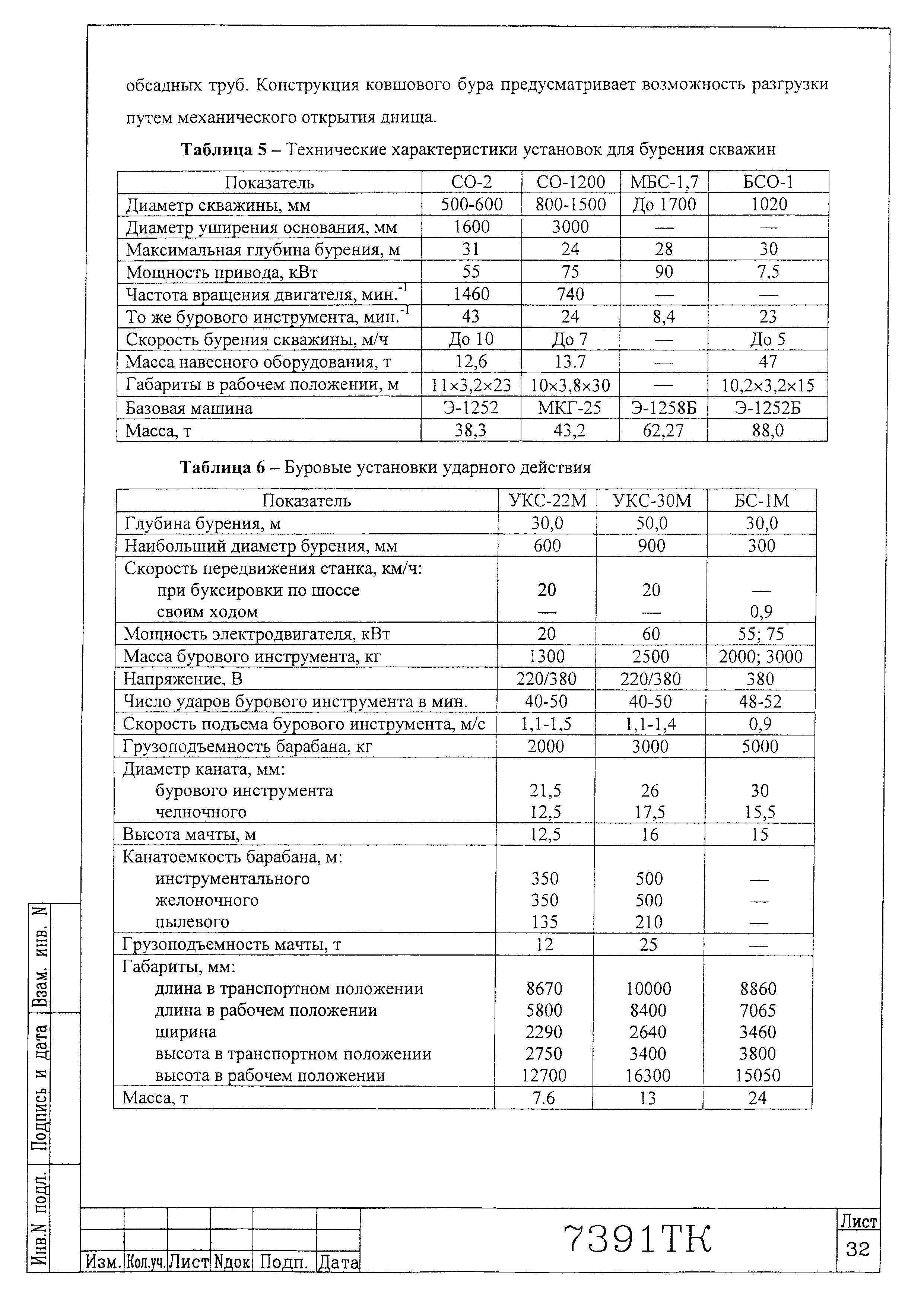 Технологическая карта 7391 ТК