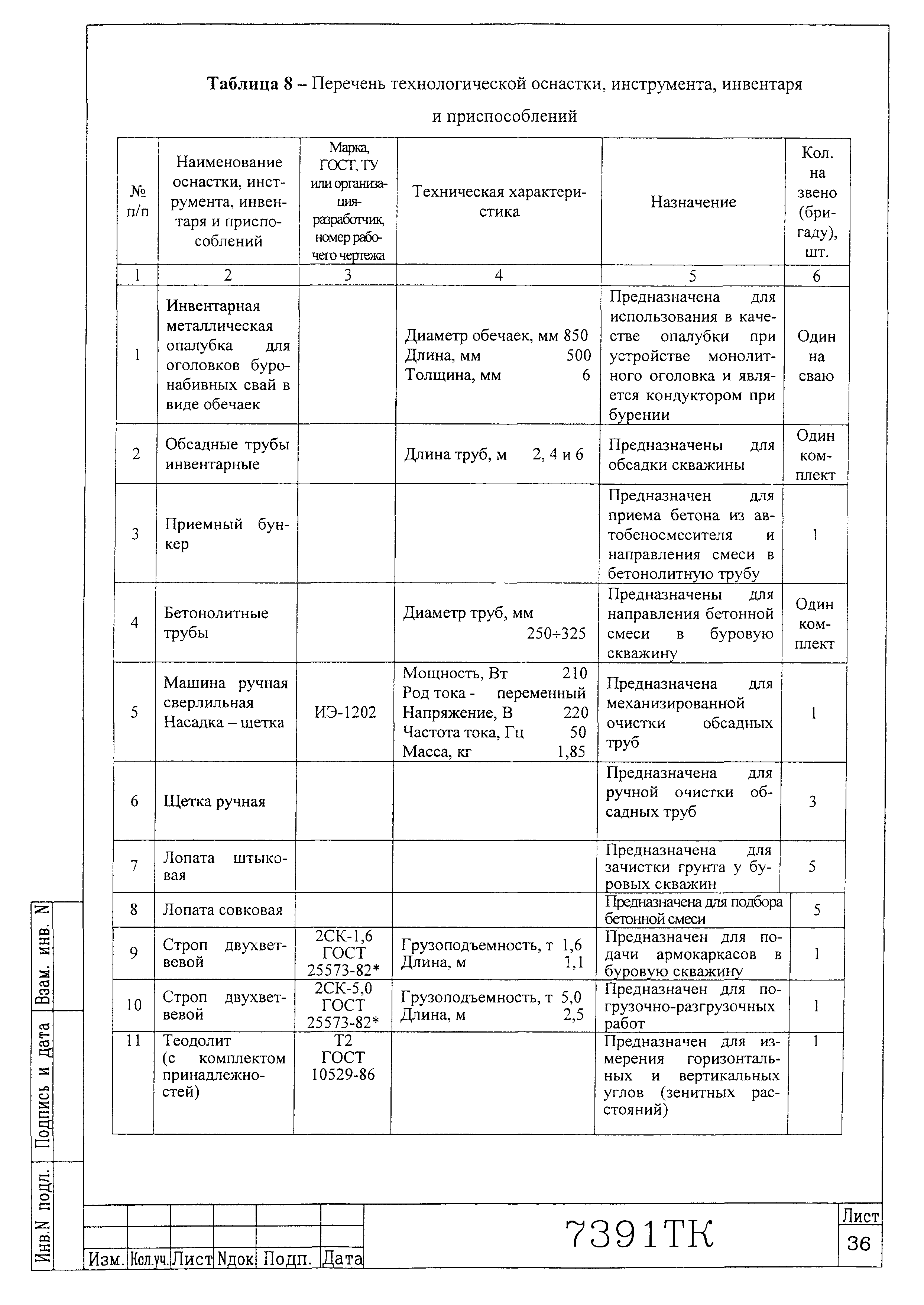 Технологическая карта 7391 ТК