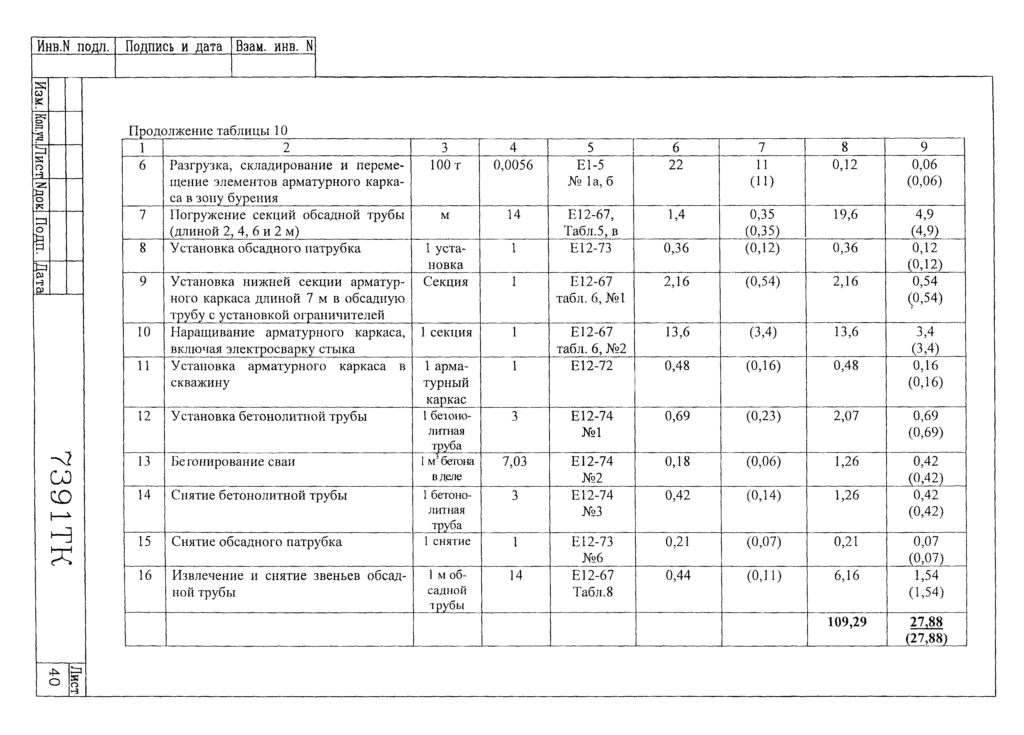 Технологическая карта 7391 ТК