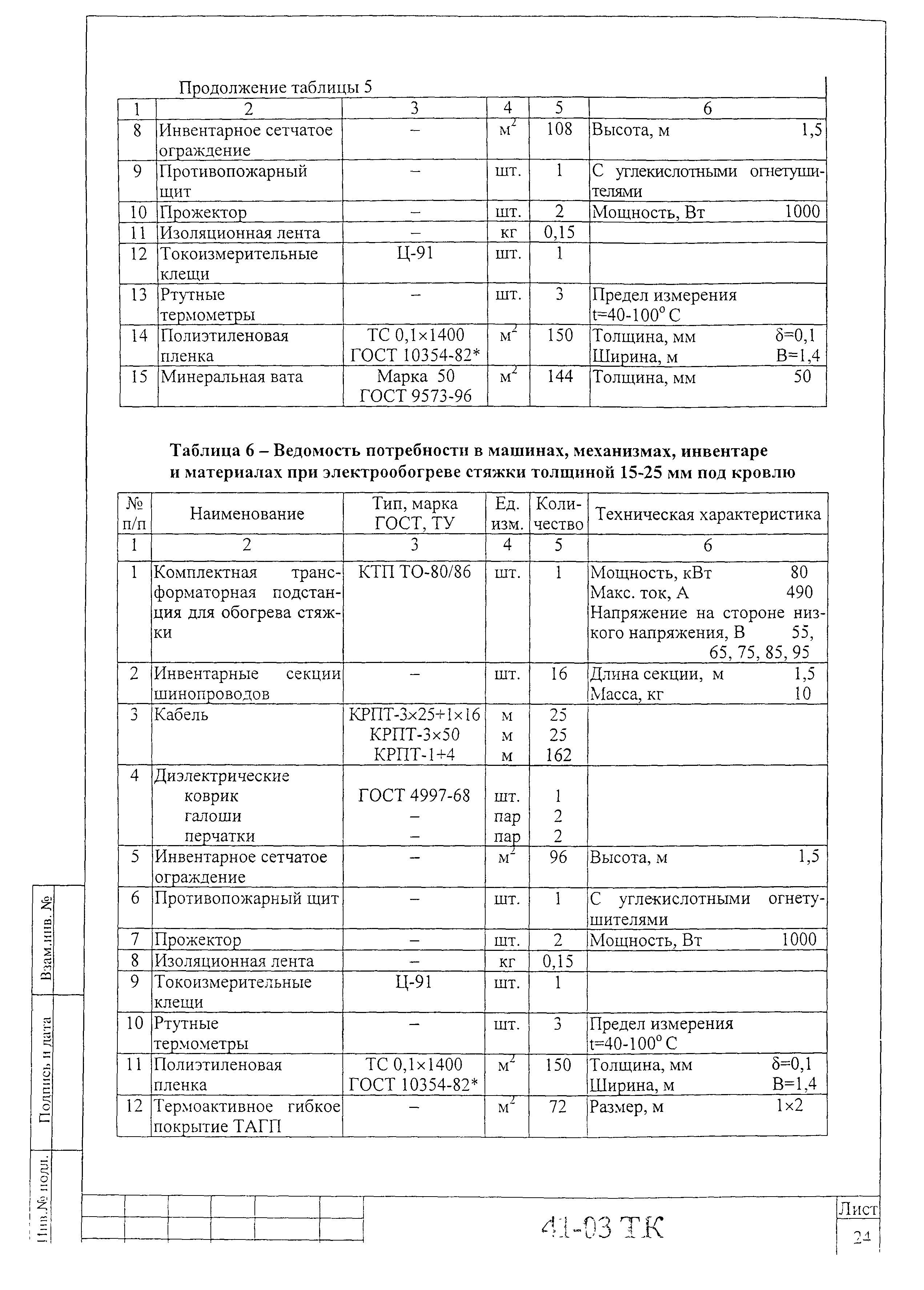 Технологическая карта 41-03 ТК