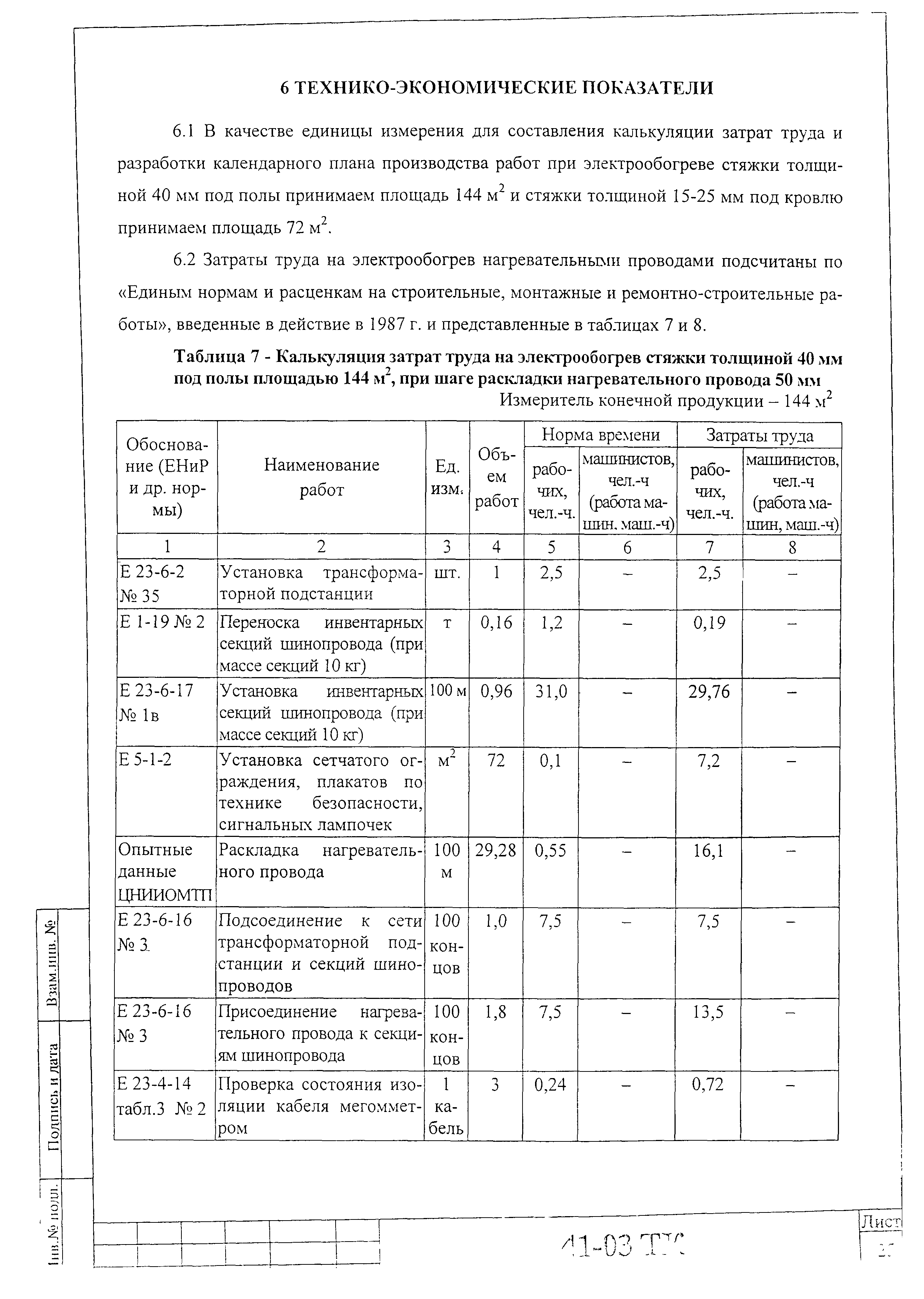 Технологическая карта 41-03 ТК