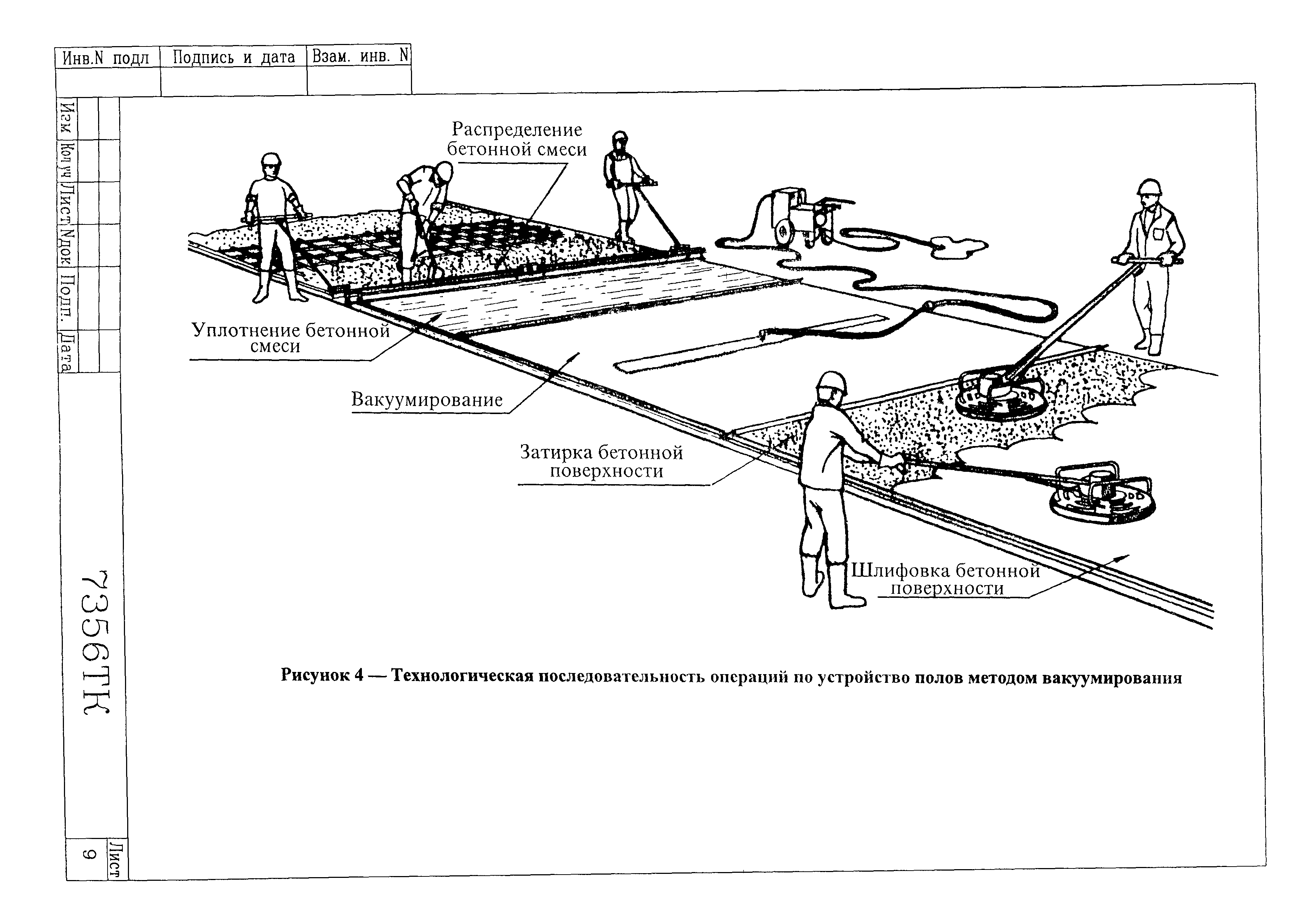 Технологическая карта 7356 ТК