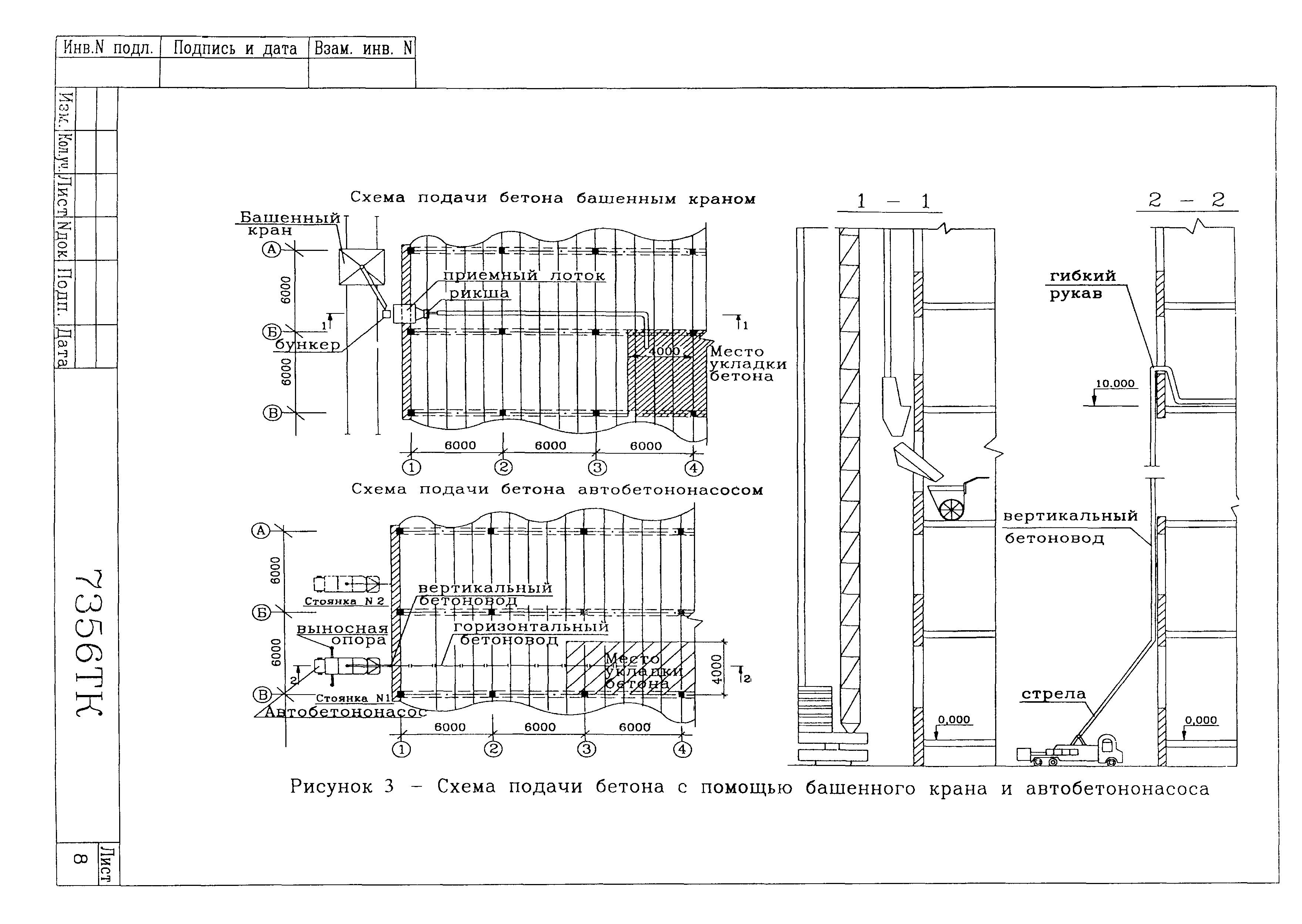 Технологическая карта 7356 ТК