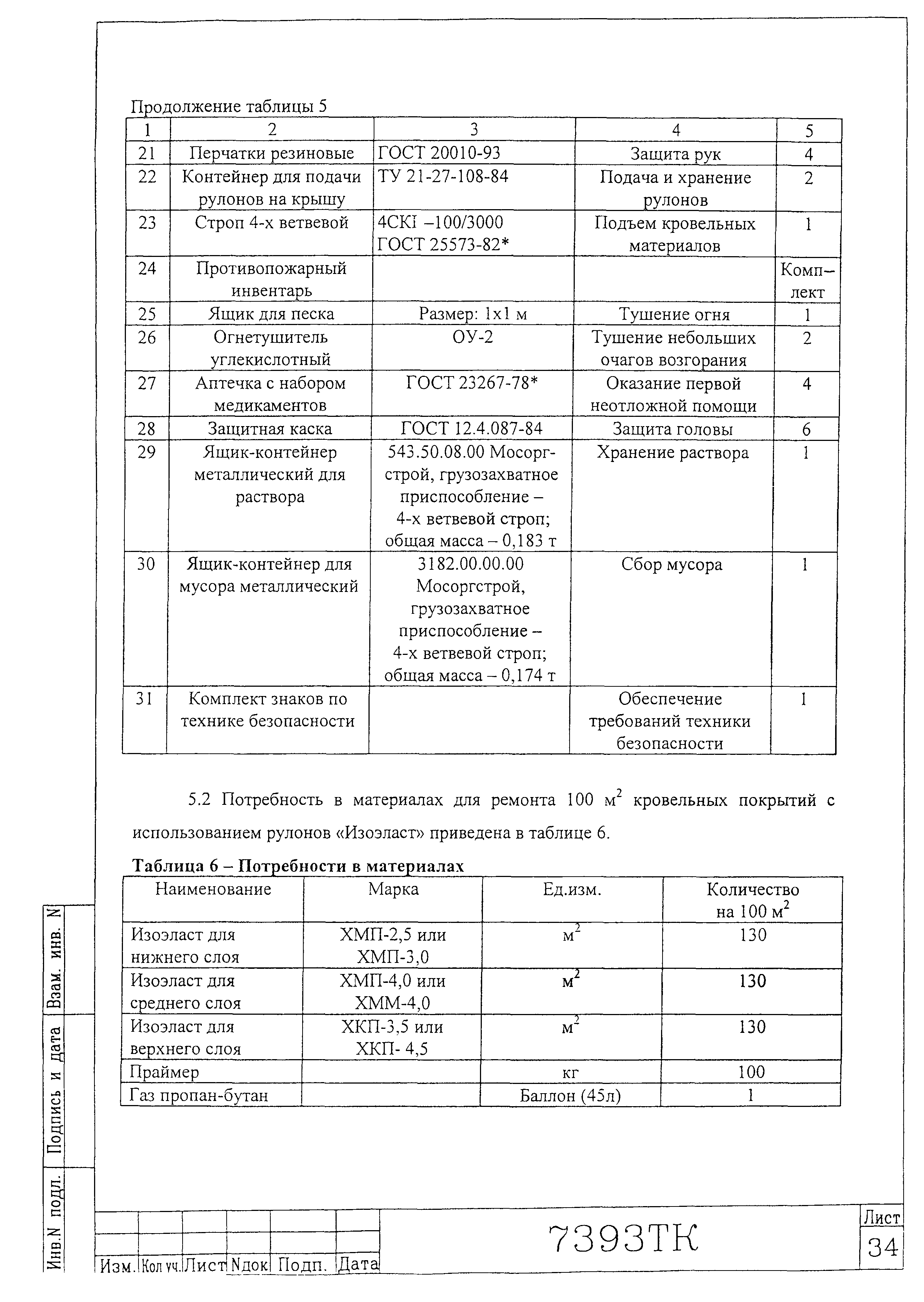 Технологическая карта 7393 ТК