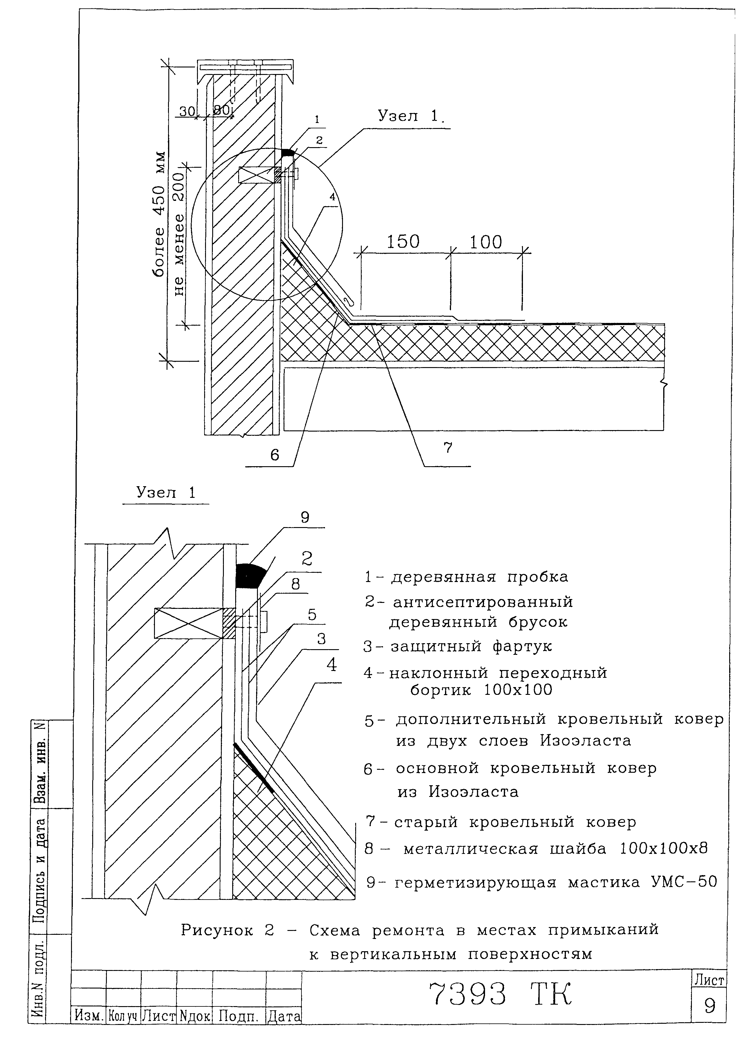 Технологическая карта 7393 ТК