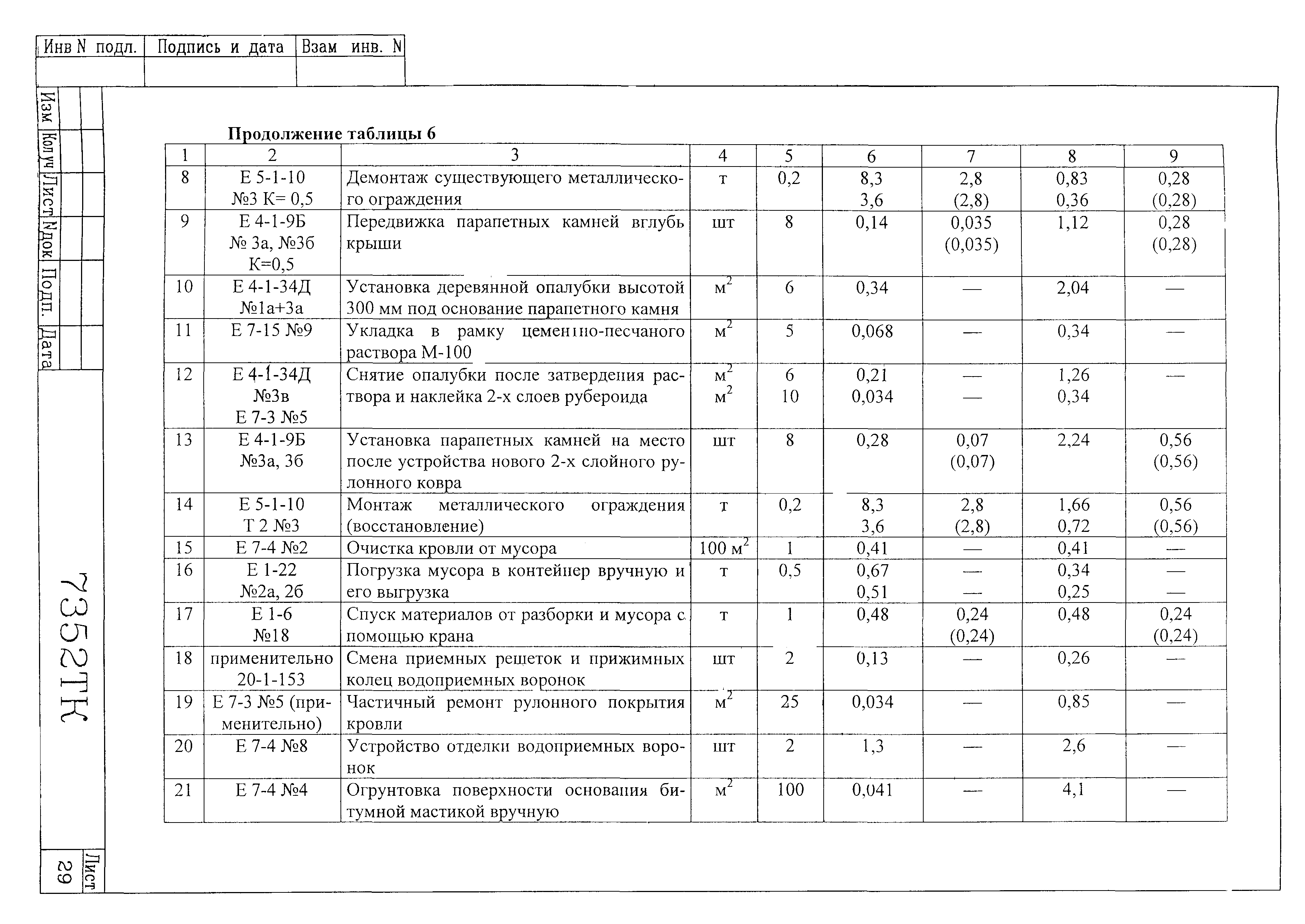 Технологическая карта 7352 ТК