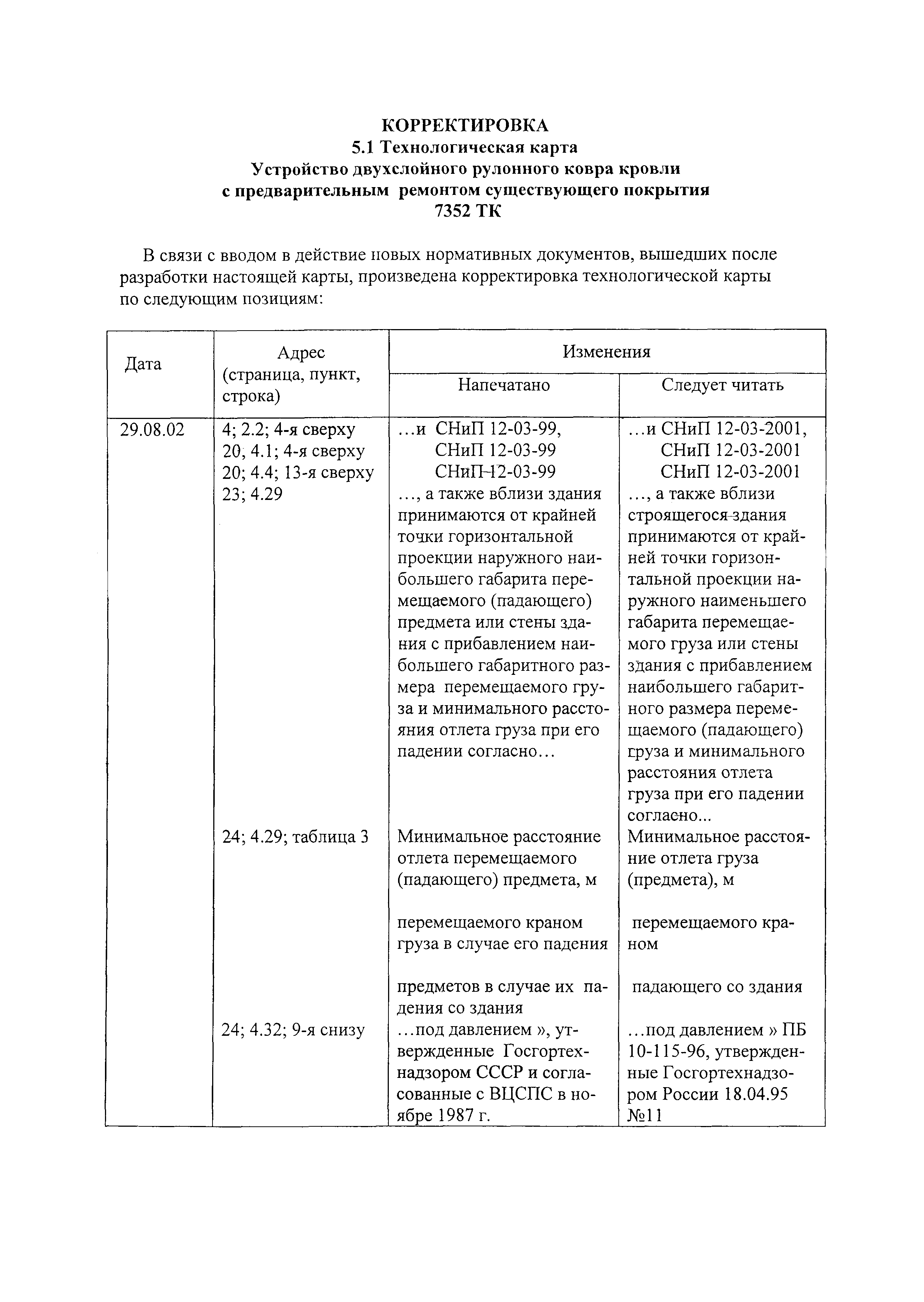 Технологическая карта 7352 ТК