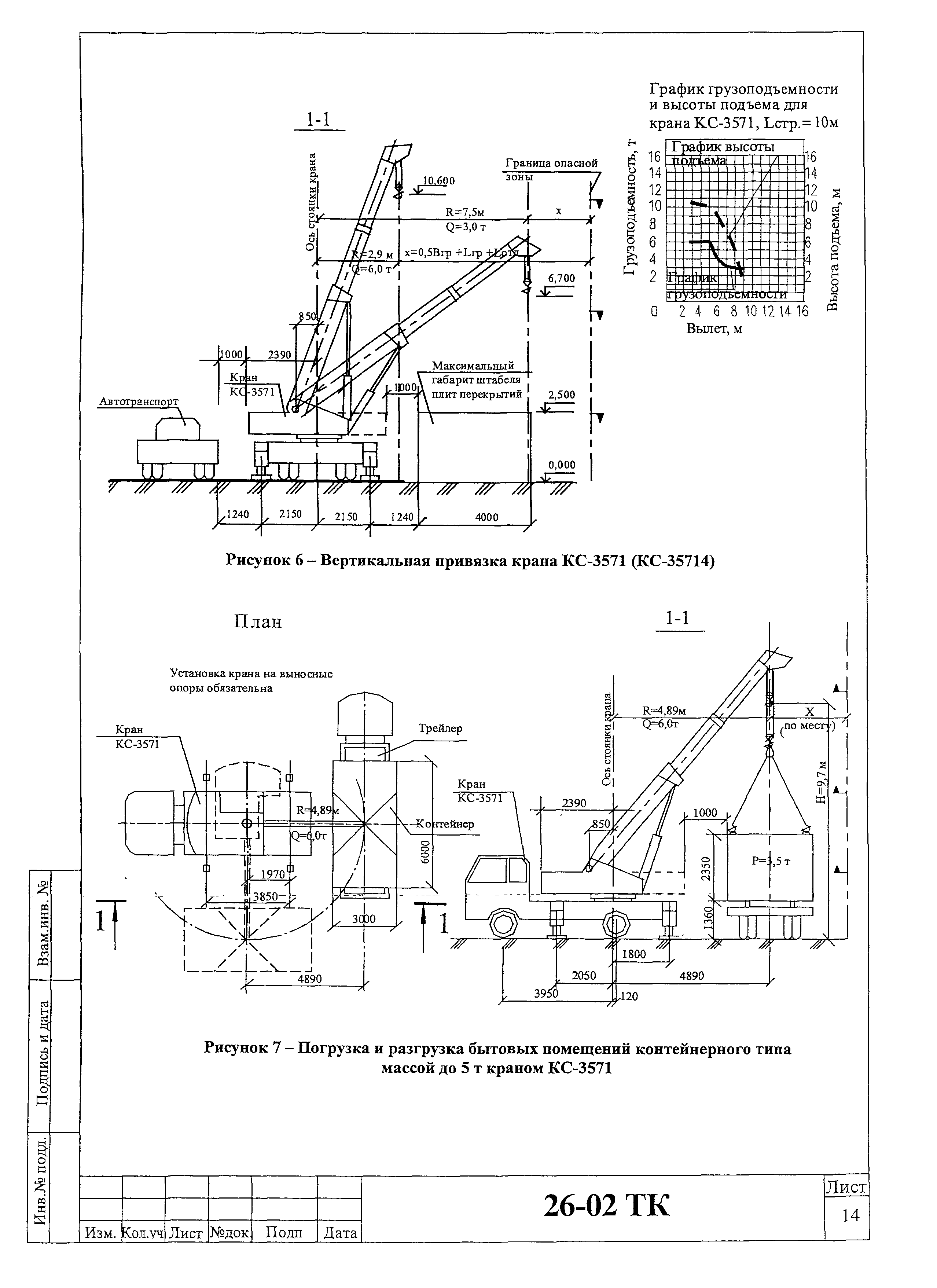 Технологическая карта крана