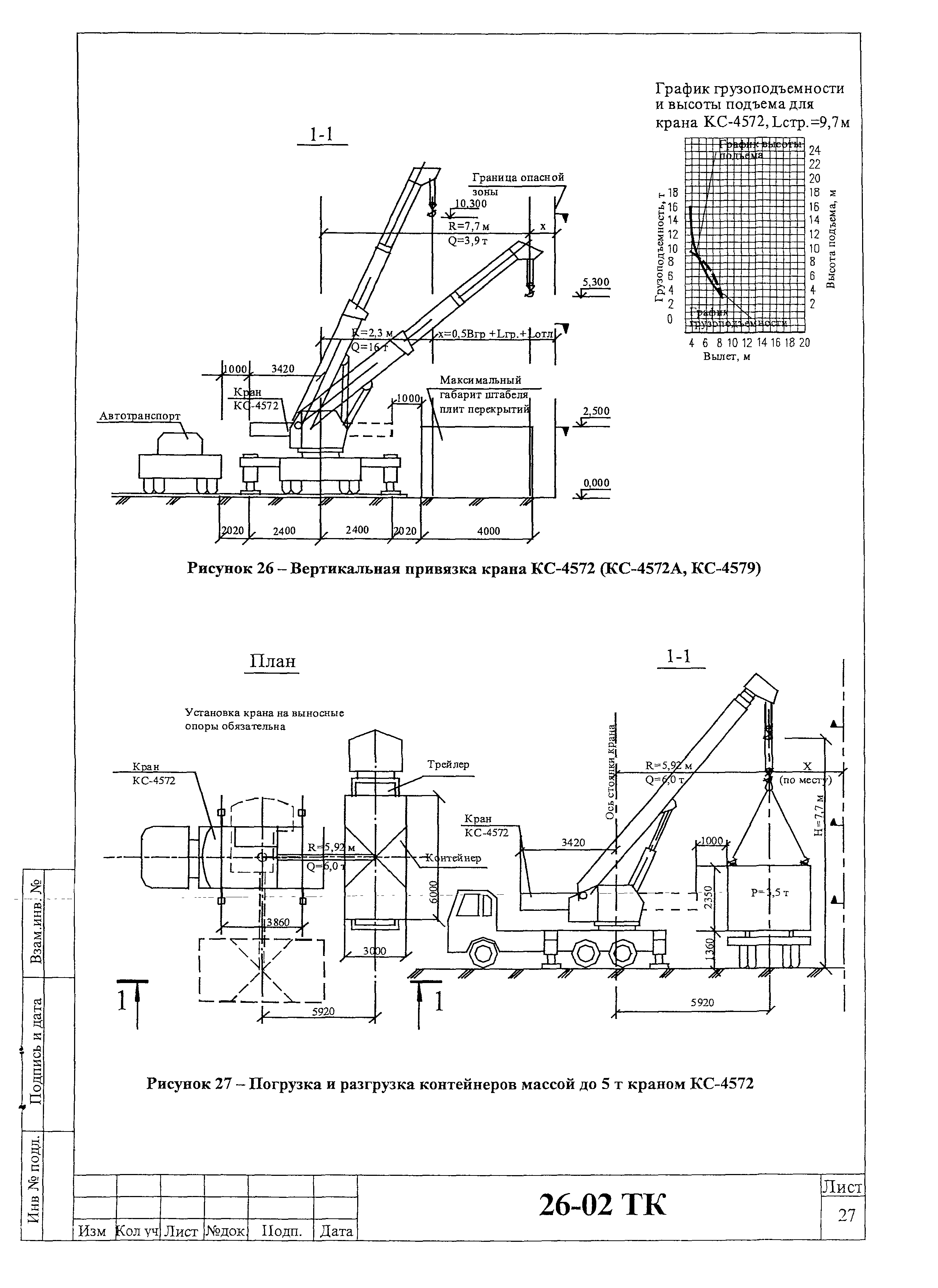 Инструкция крановщика автомобильного крана