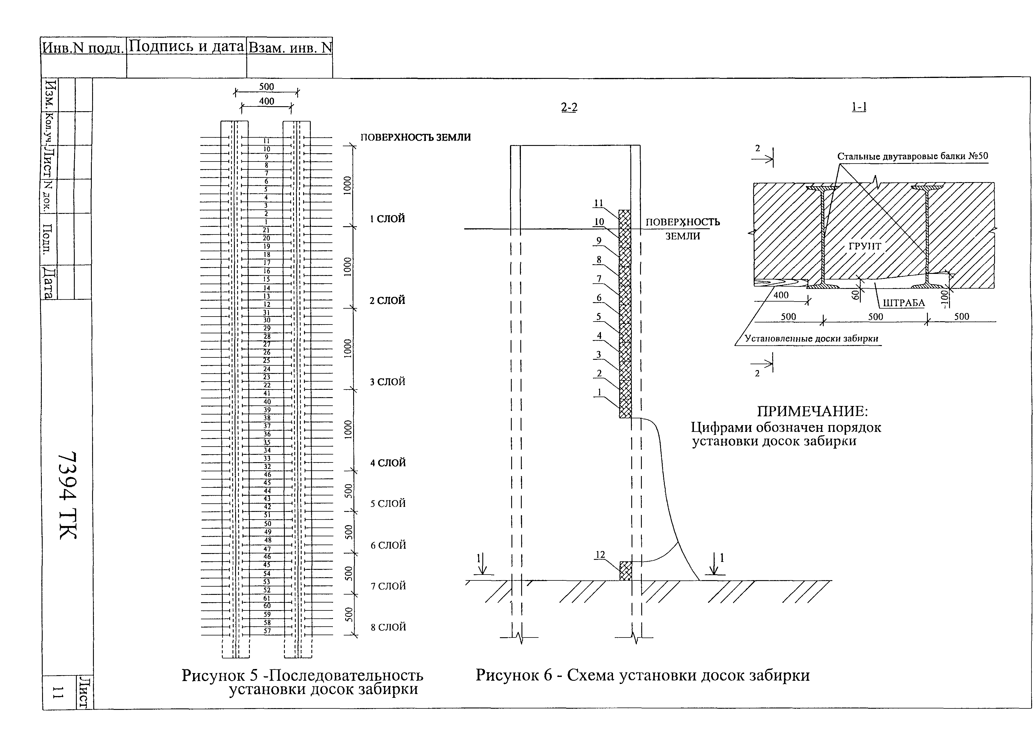 Технологическая карта 7394 ТК