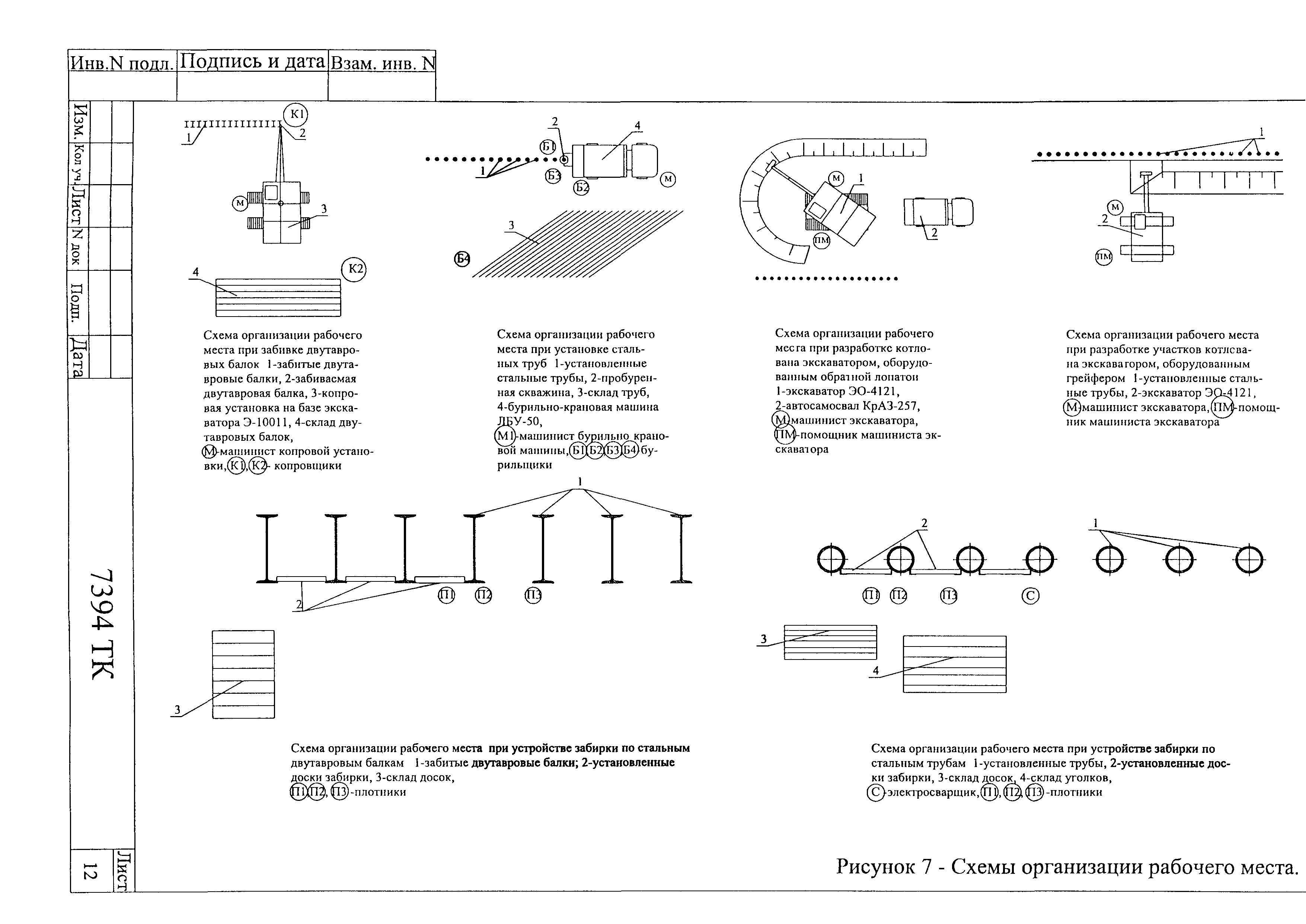 Технологическая карта 7394 ТК