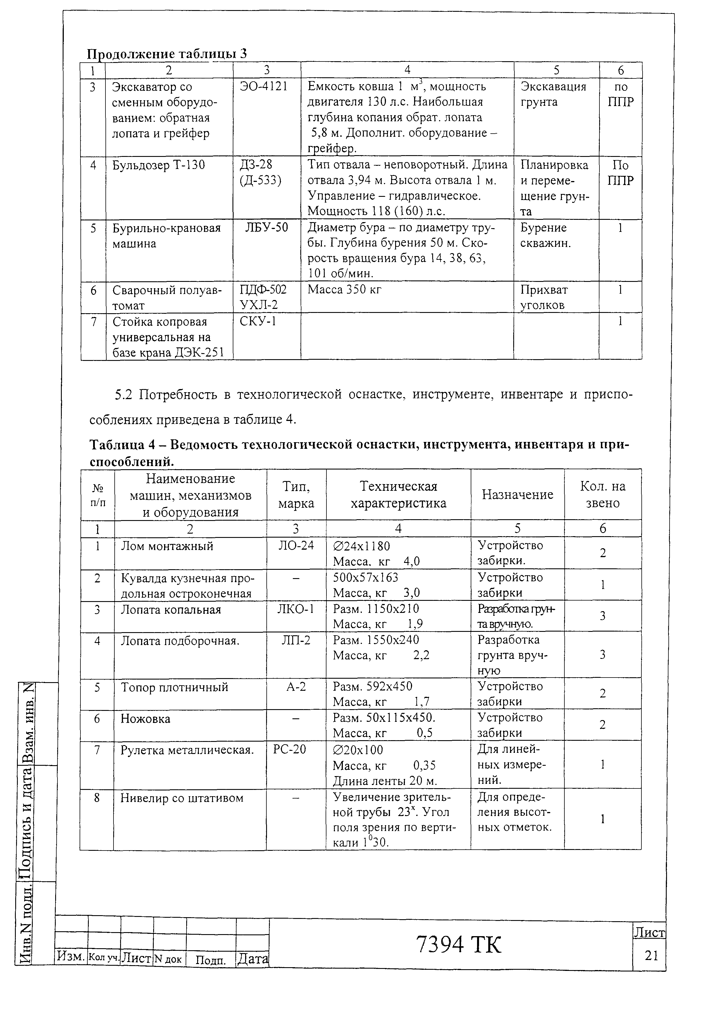 Технологическая карта 7394 ТК