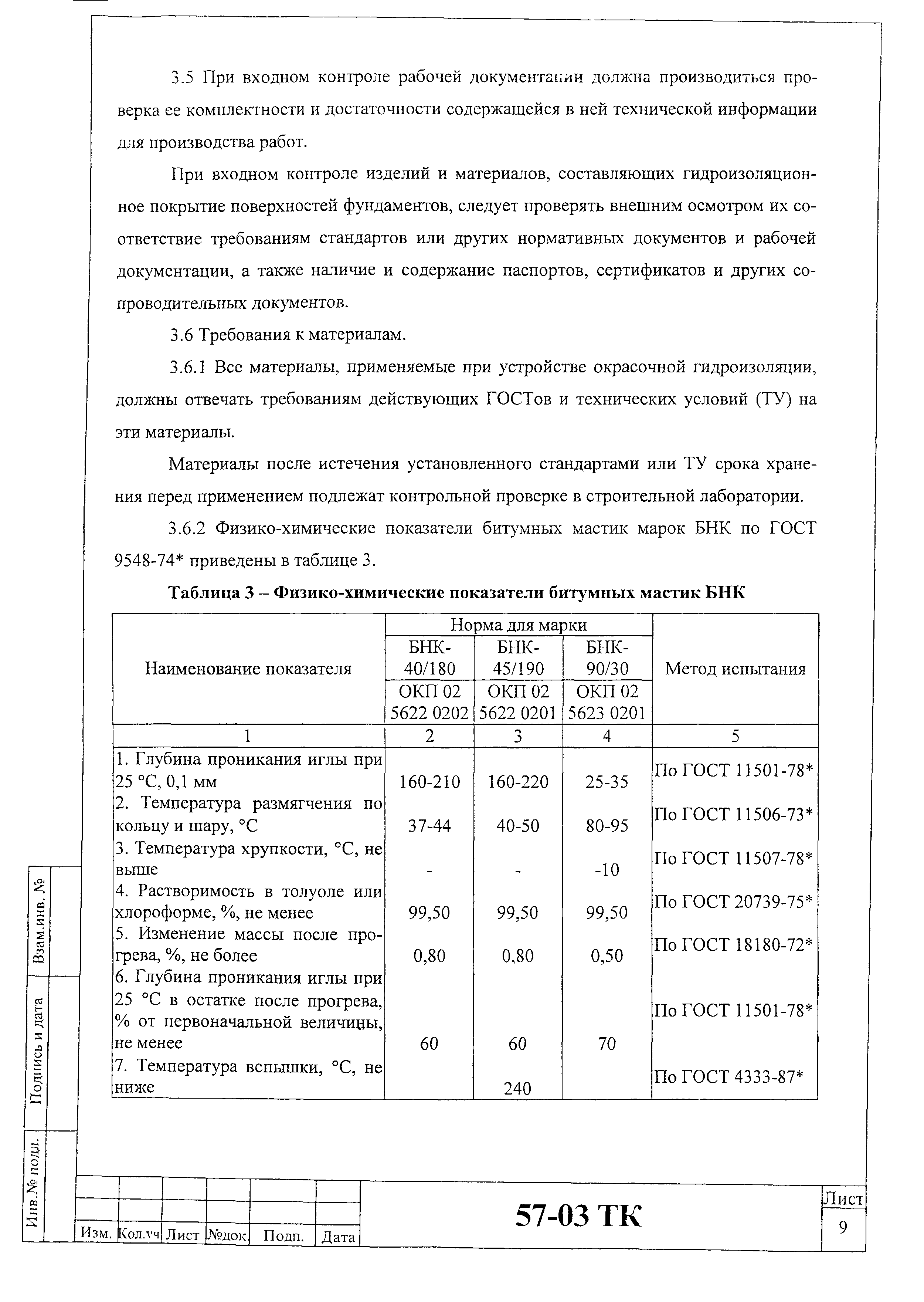 Технологическая карта 57-03 ТК