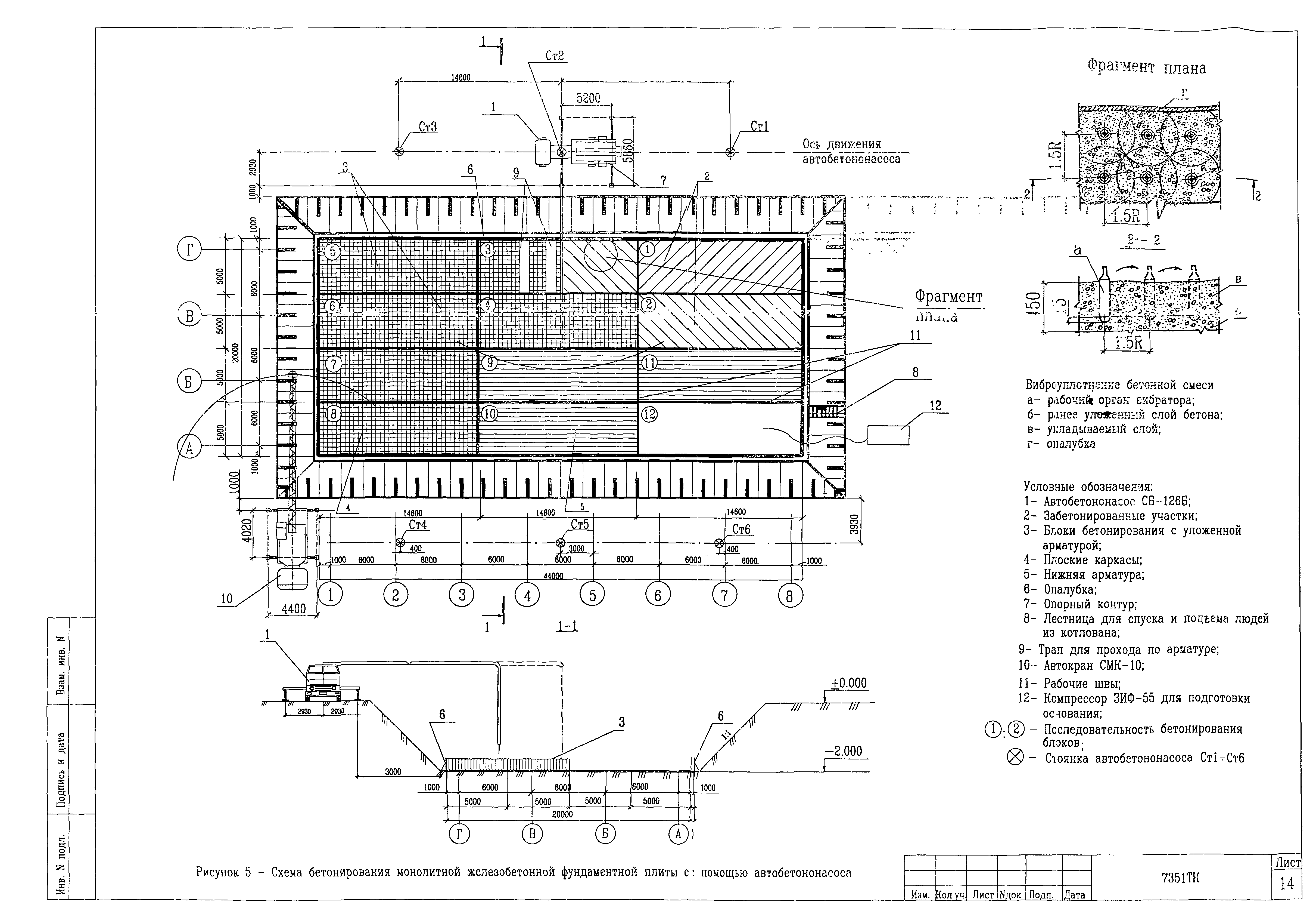 Технологическая карта 7351 ТК