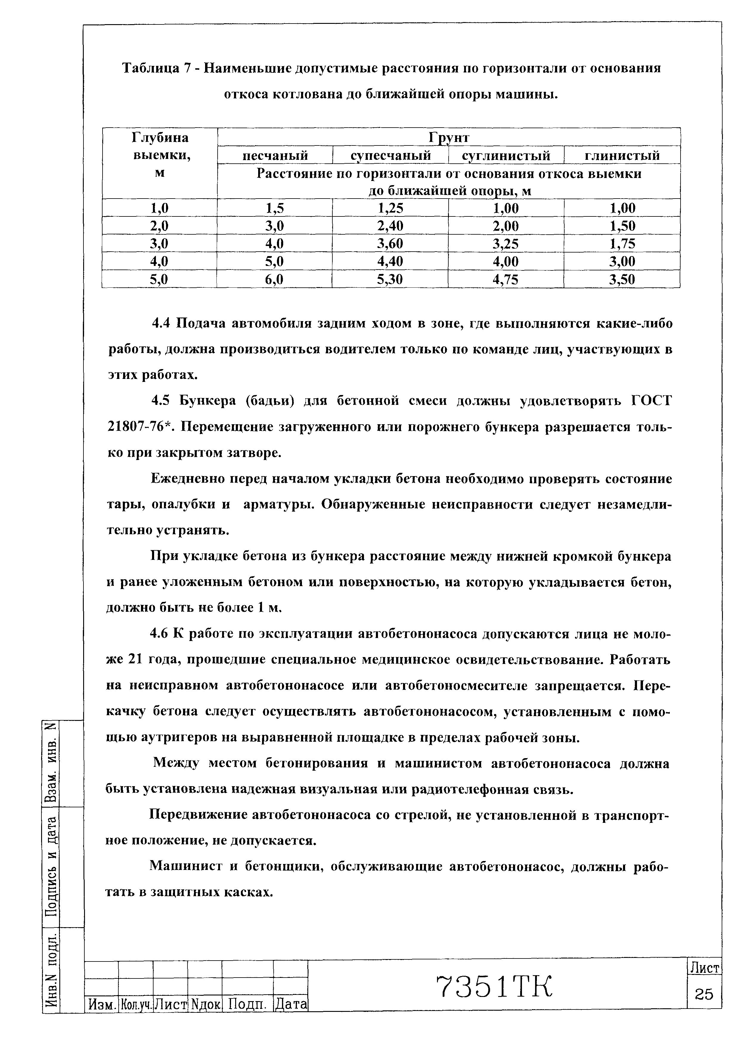 Технологическая карта 7351 ТК