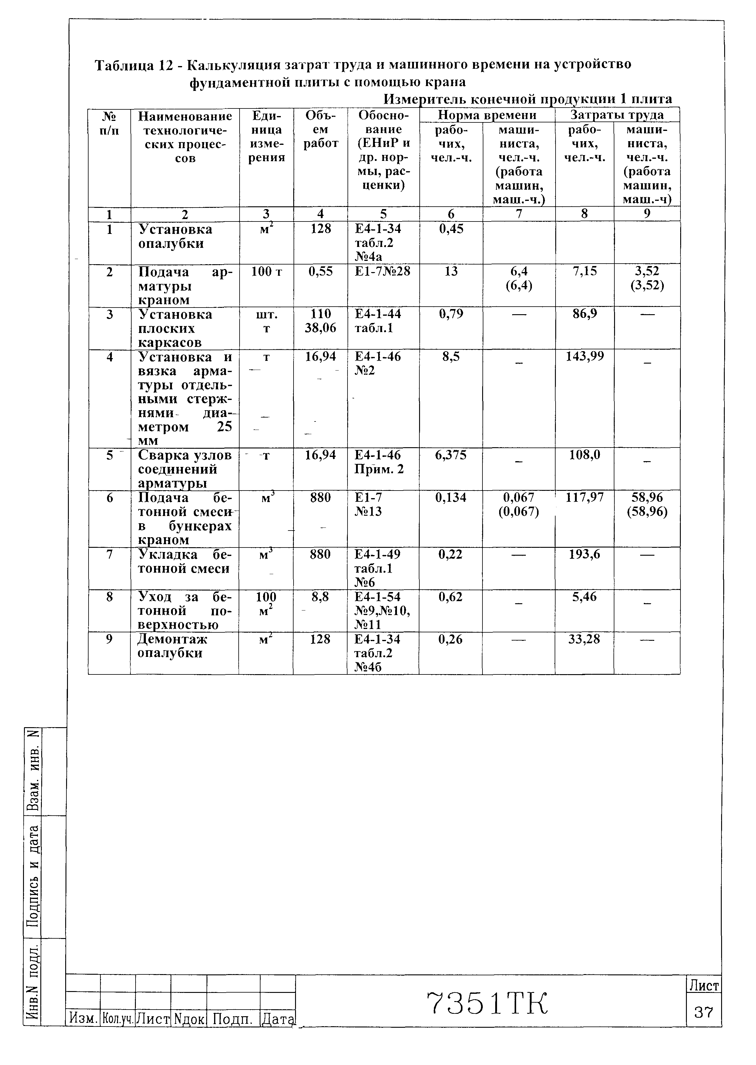 Технологическая карта 7351 ТК