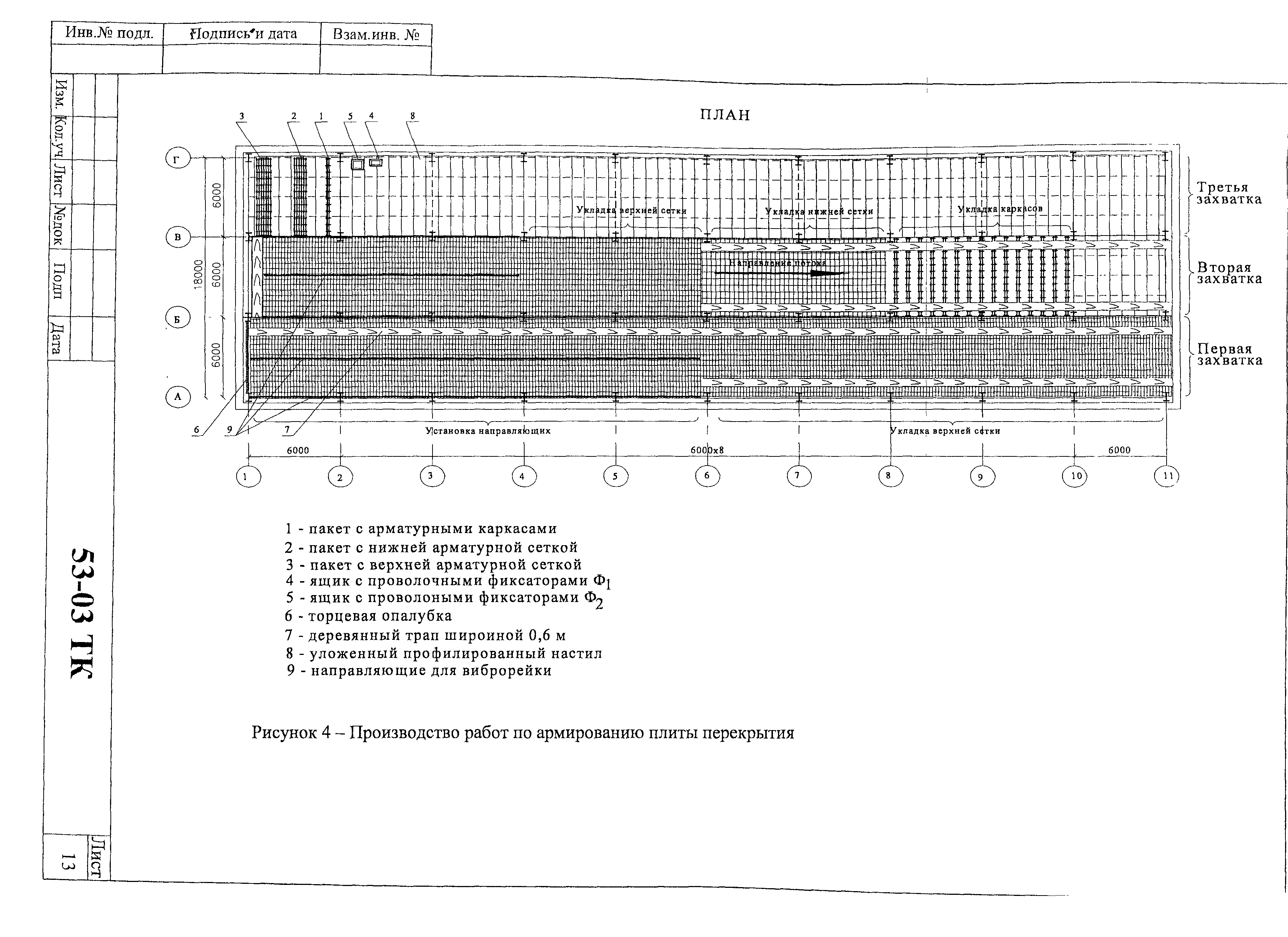 Технологическая карта 53-03 ТК