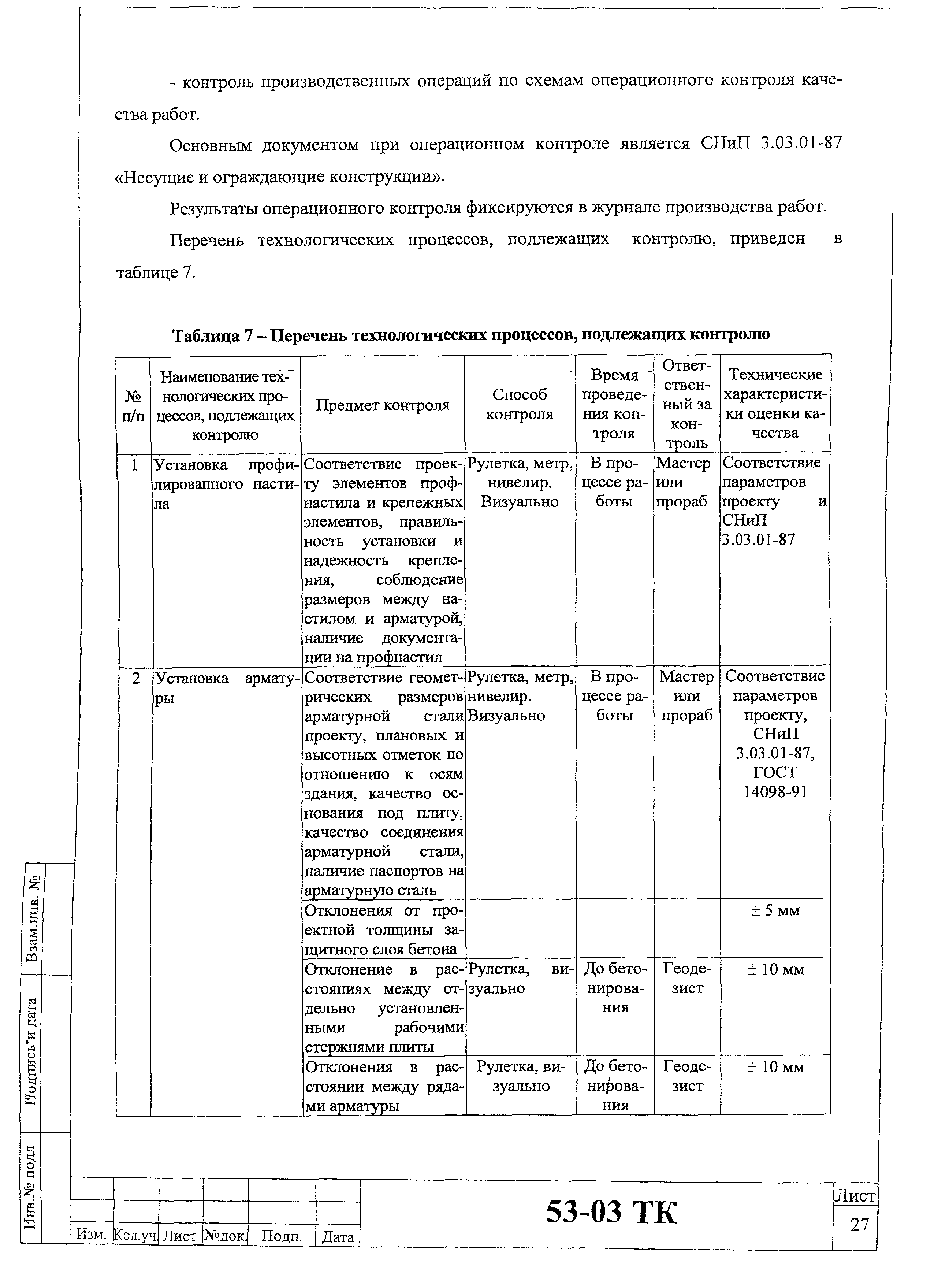 Технологическая карта 53-03 ТК