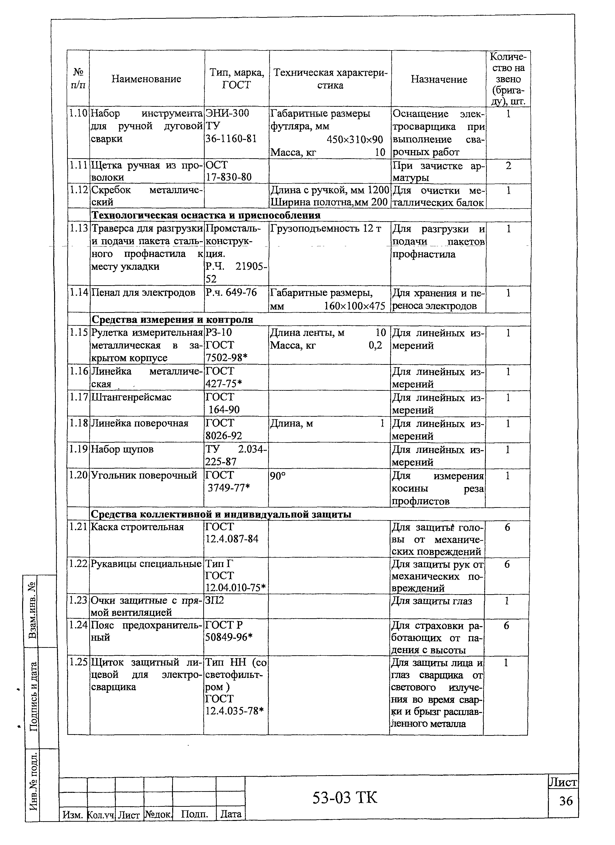 Технологическая карта 53-03 ТК