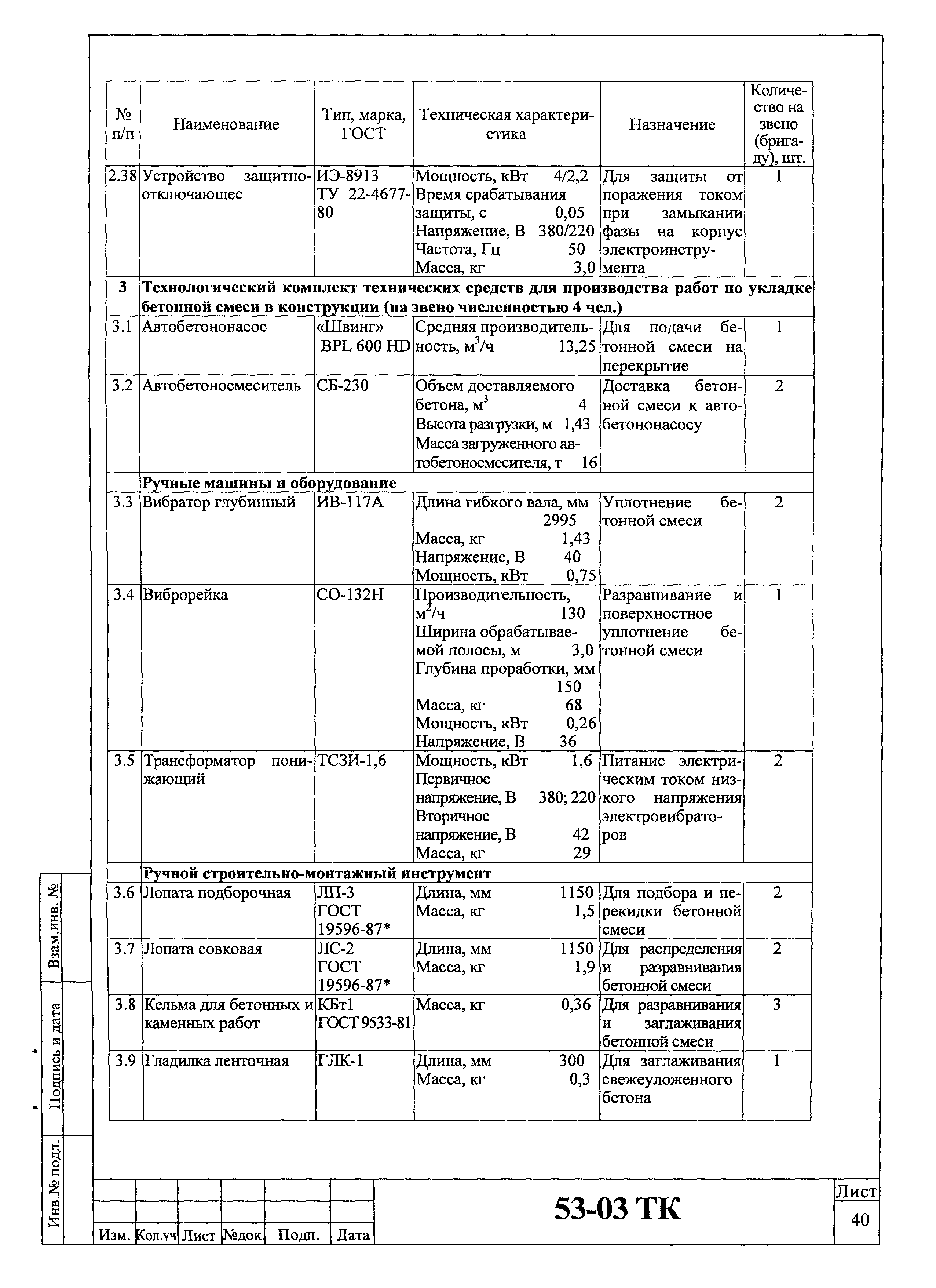 Технологическая карта 53-03 ТК